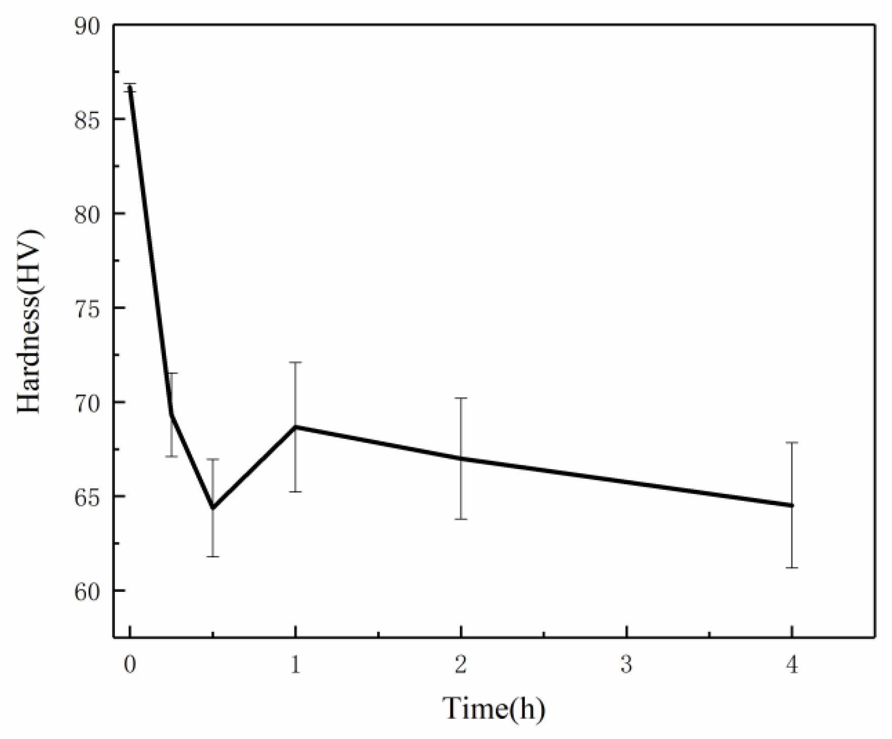 Crystals 13 00684 g005 Crystals 13 00684 g005