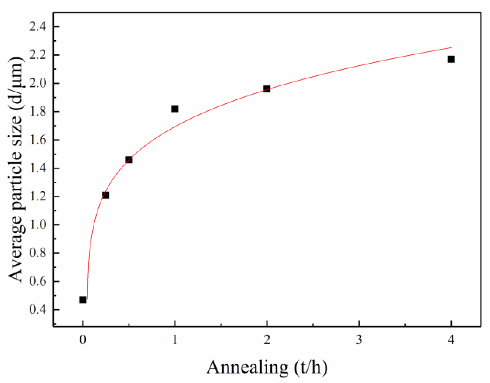 Crystals 13 00684 g008 Crystals 13 00684 g008