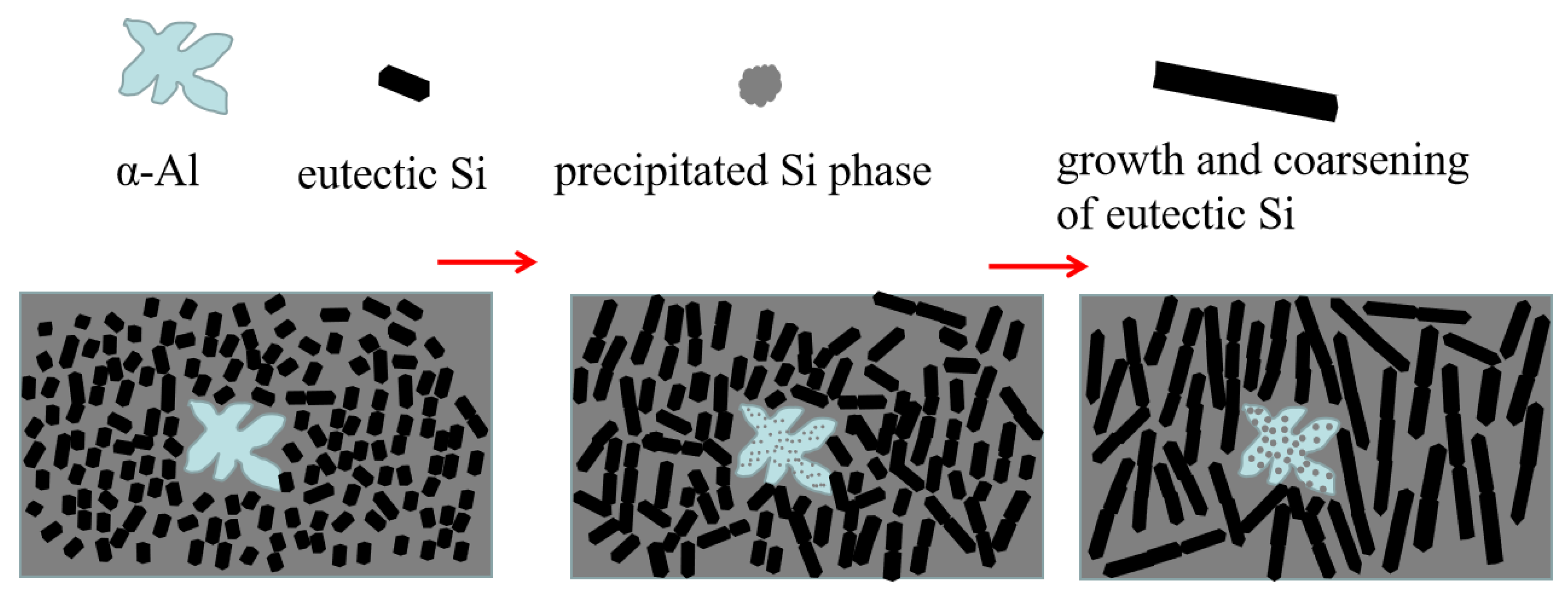 Crystals 13 00684 g009 Crystals 13 00684 g009