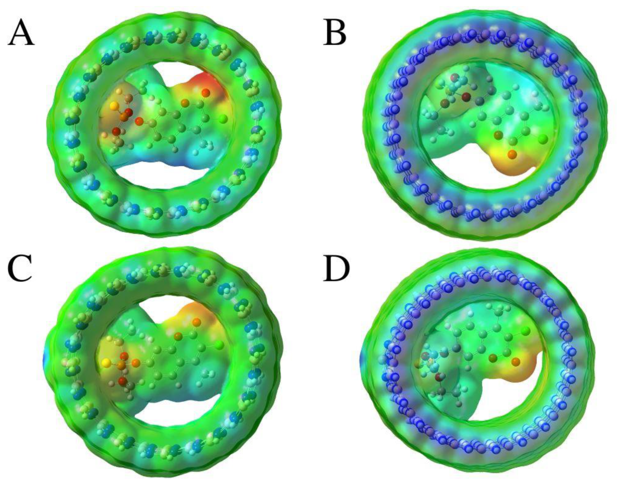 Crystals 13 00685 g003 Crystals 13 00685 g003