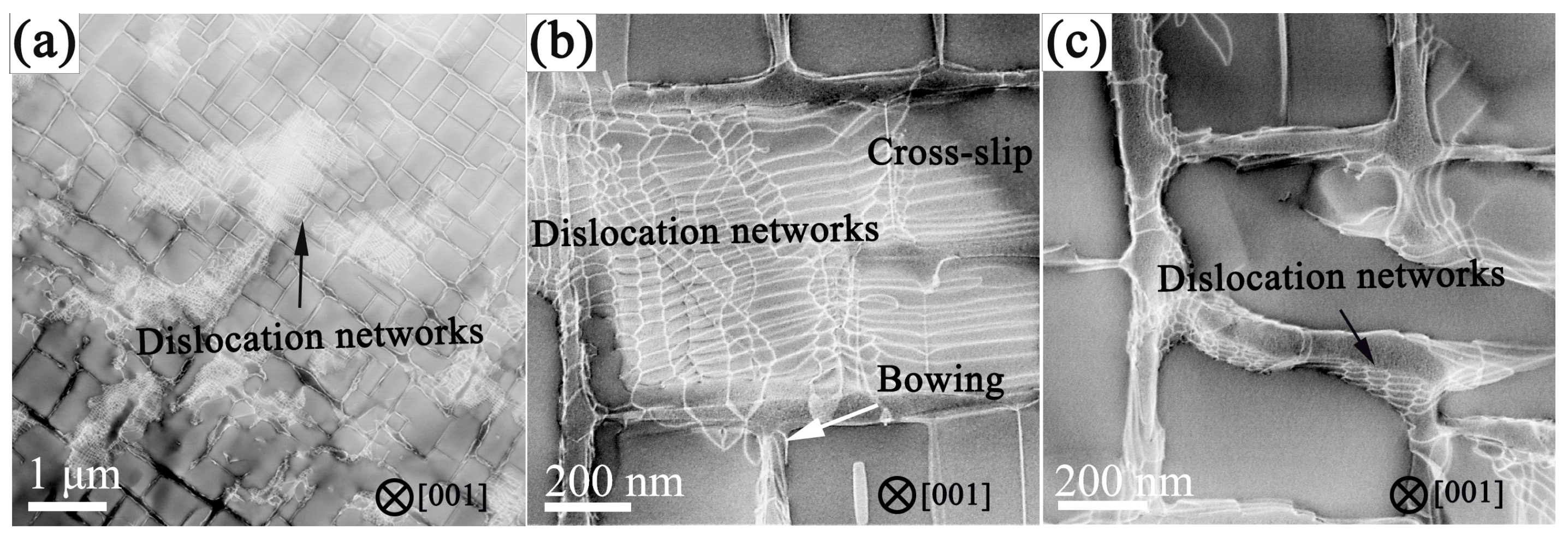 Crystals 13 00686 g007 Crystals 13 00686 g007