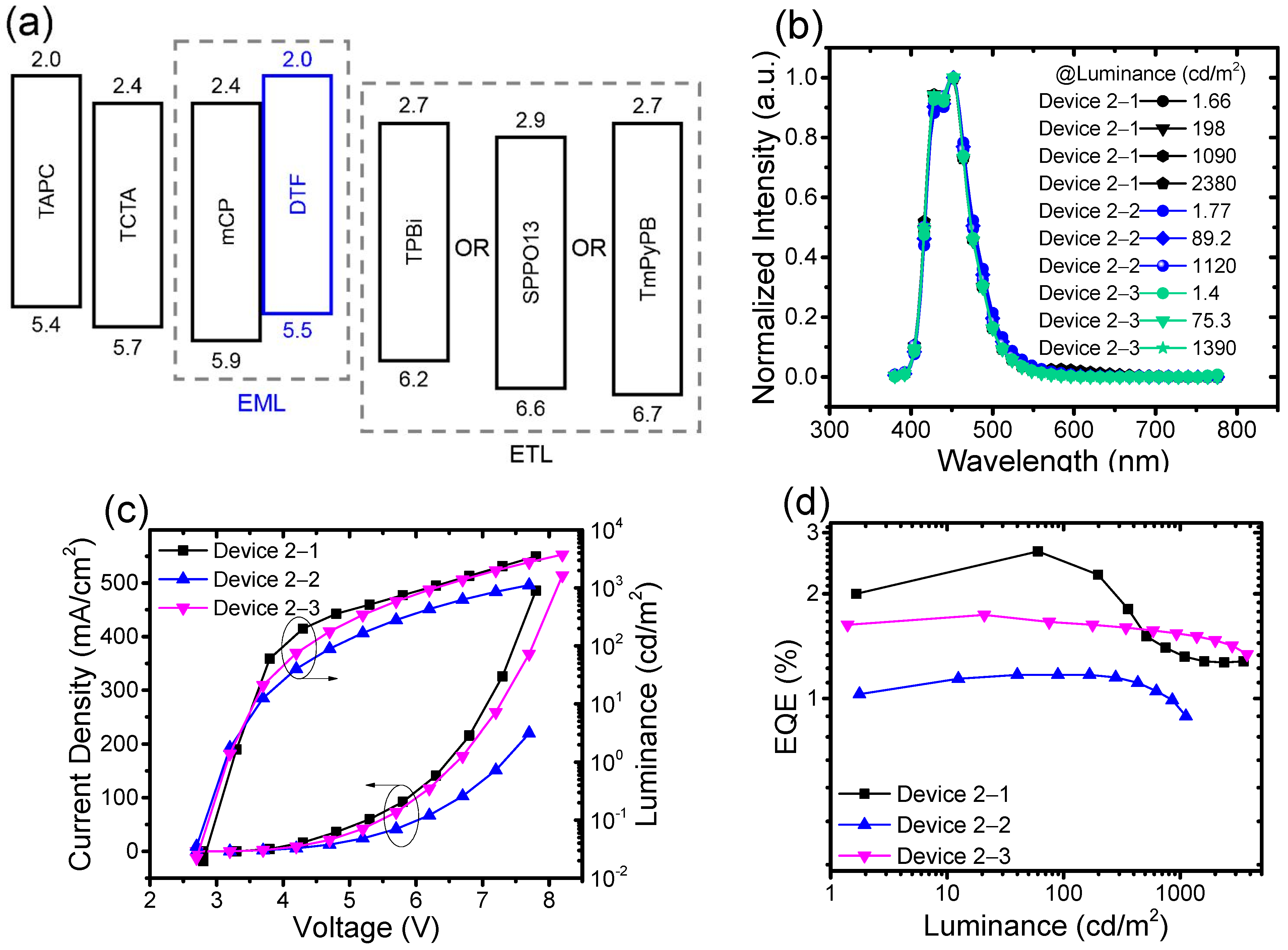 Crystals 13 00687 g005