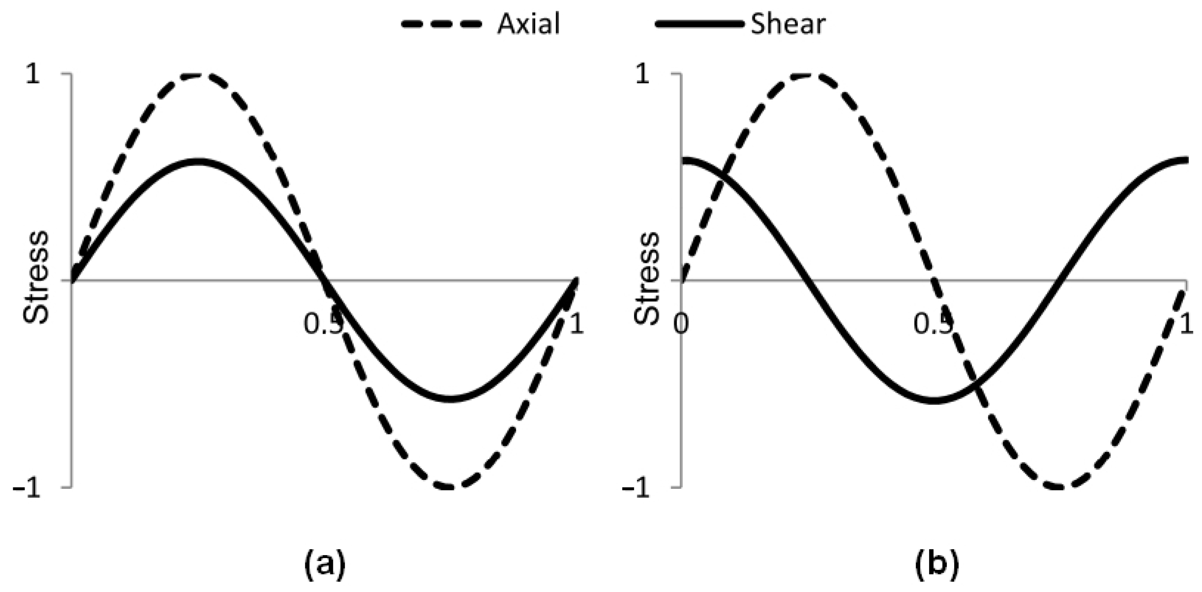 Crystals 13 00688 g002