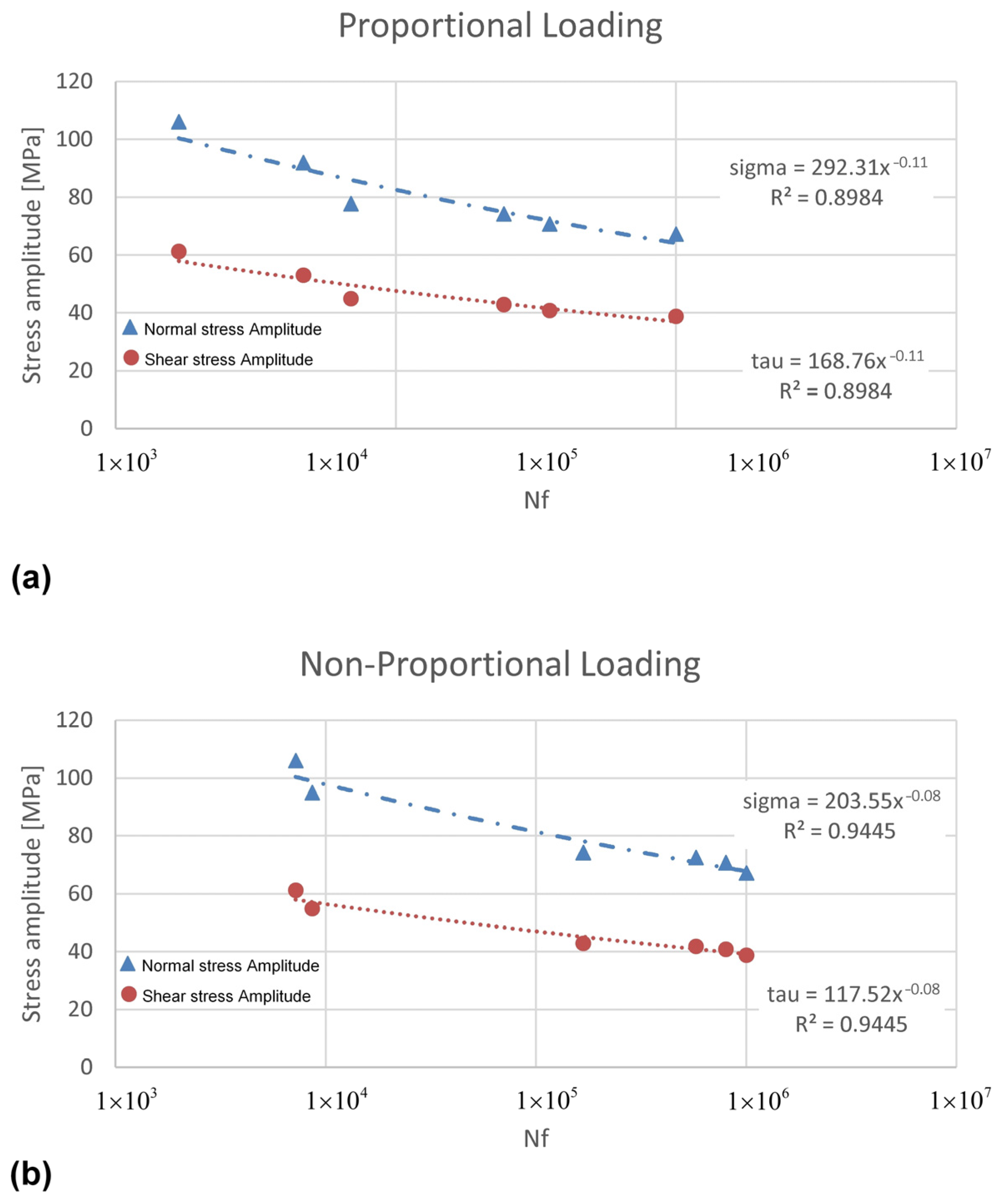 Crystals 13 00688 g003