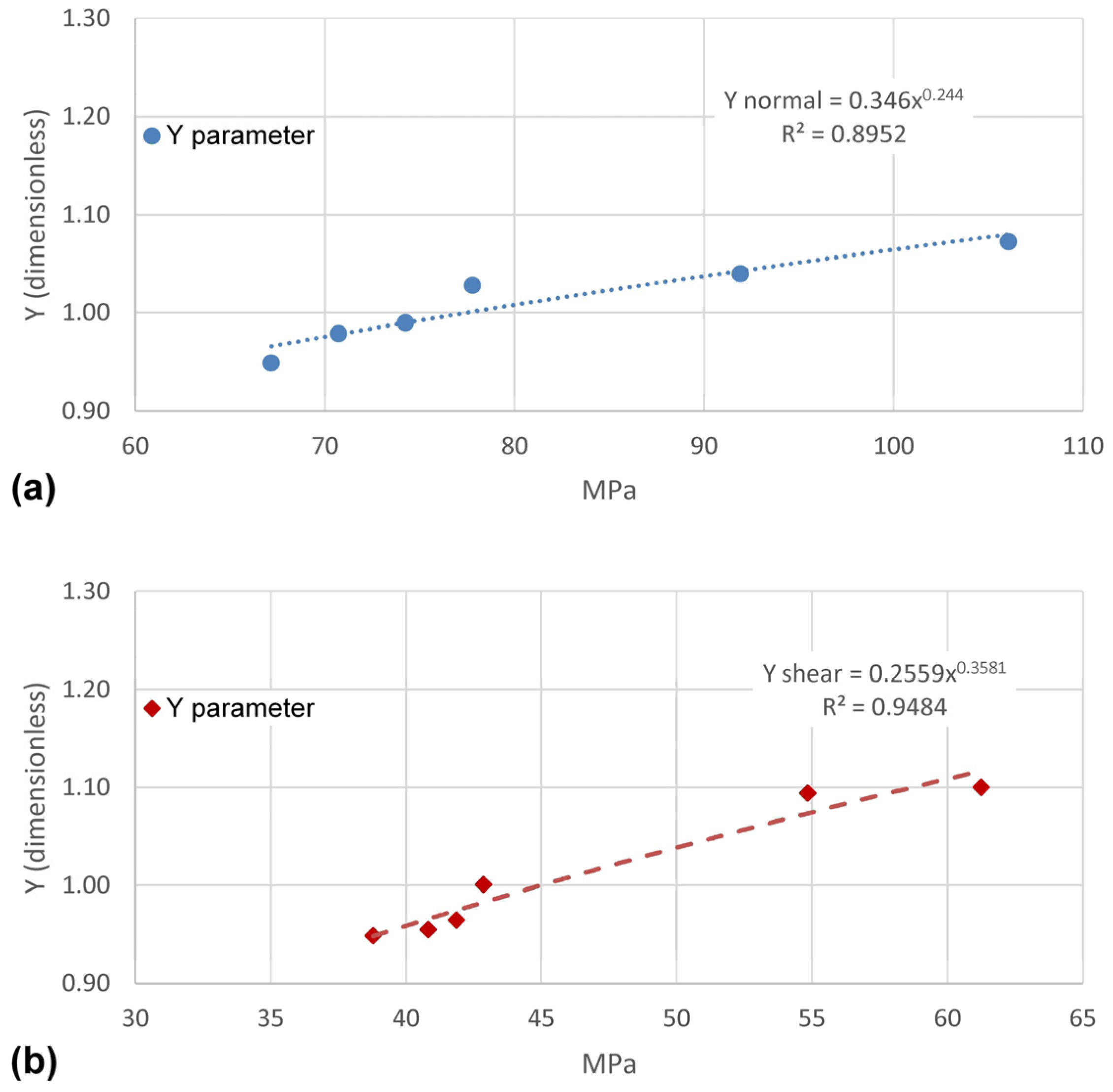 Crystals 13 00688 g005