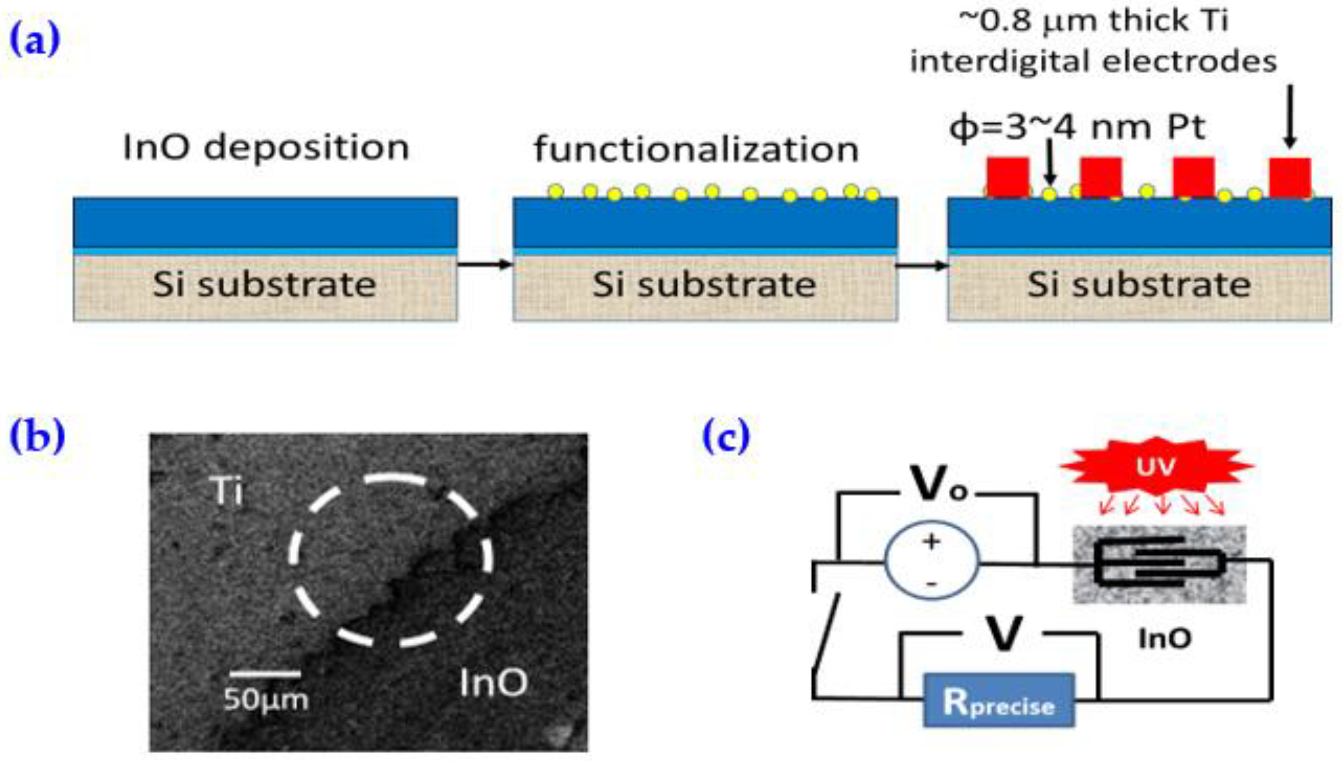 Crystals 13 00689 g003
