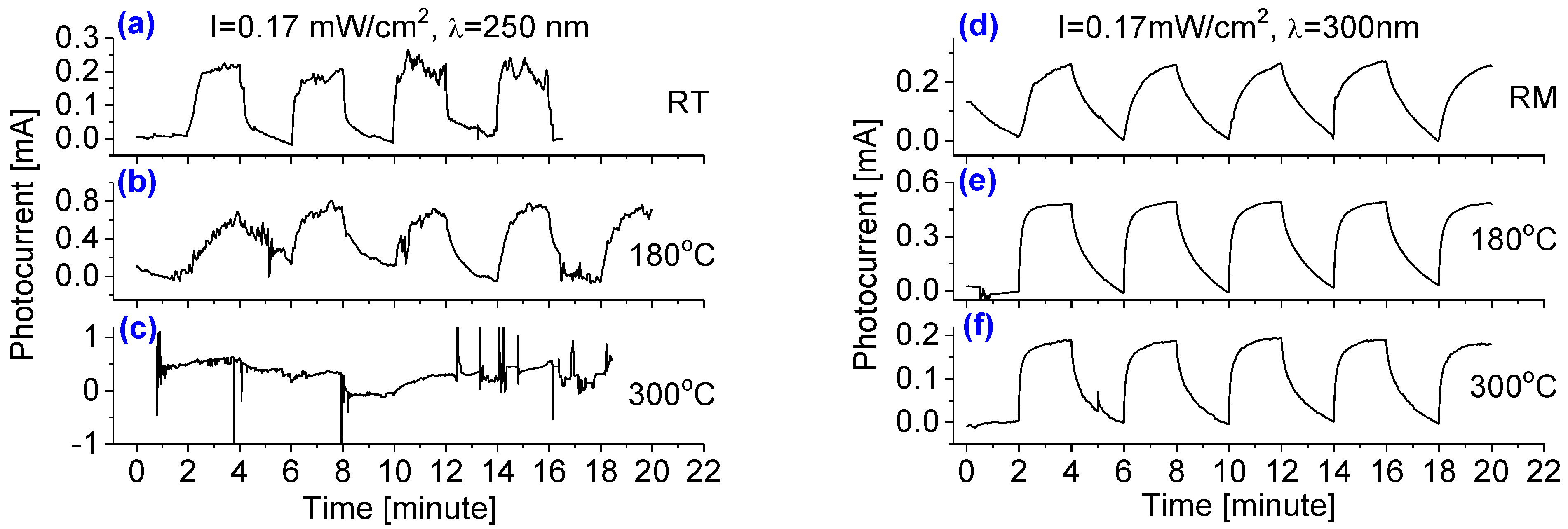 Crystals 13 00689 g007