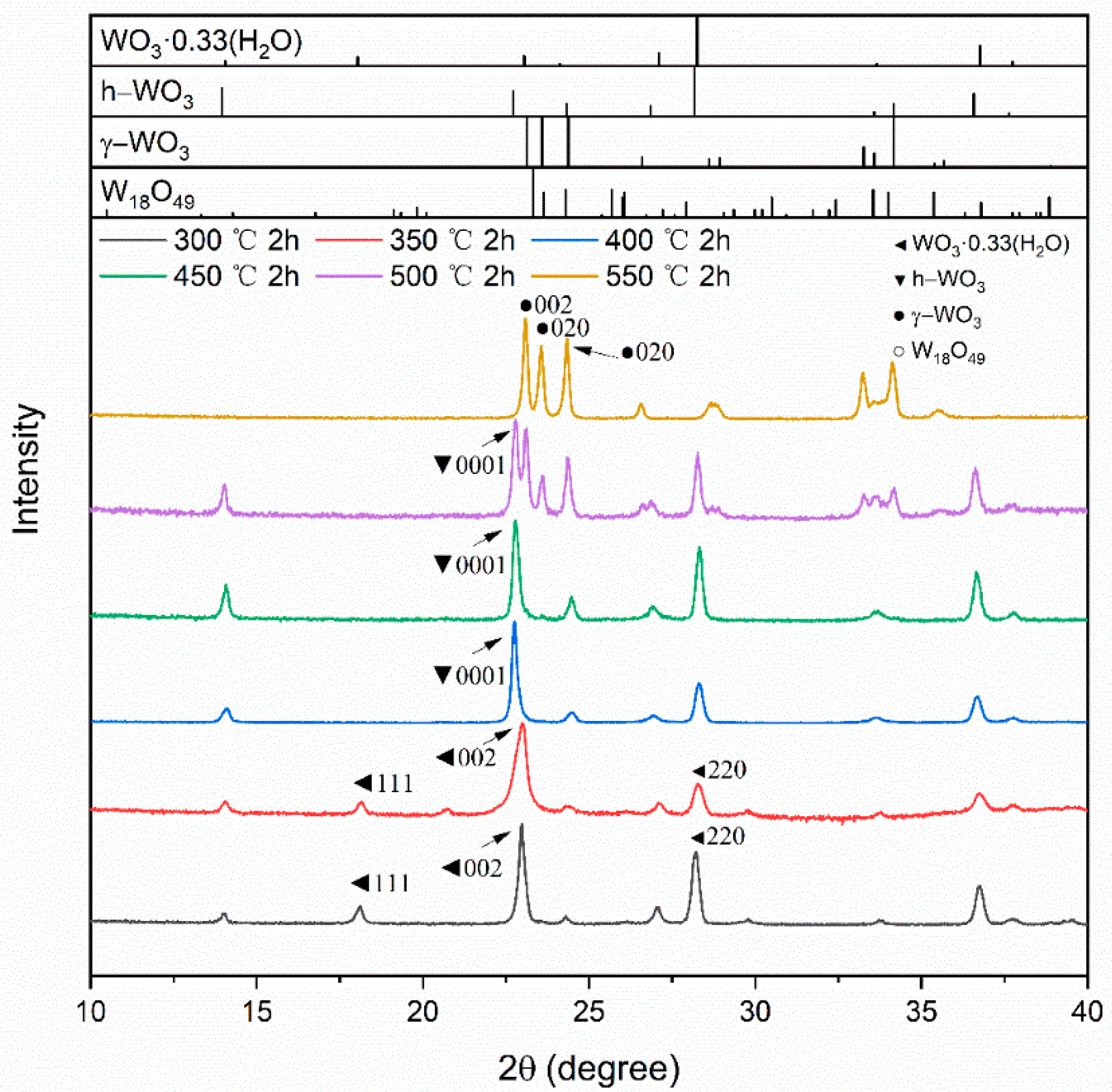 Crystals 13 00690 g010