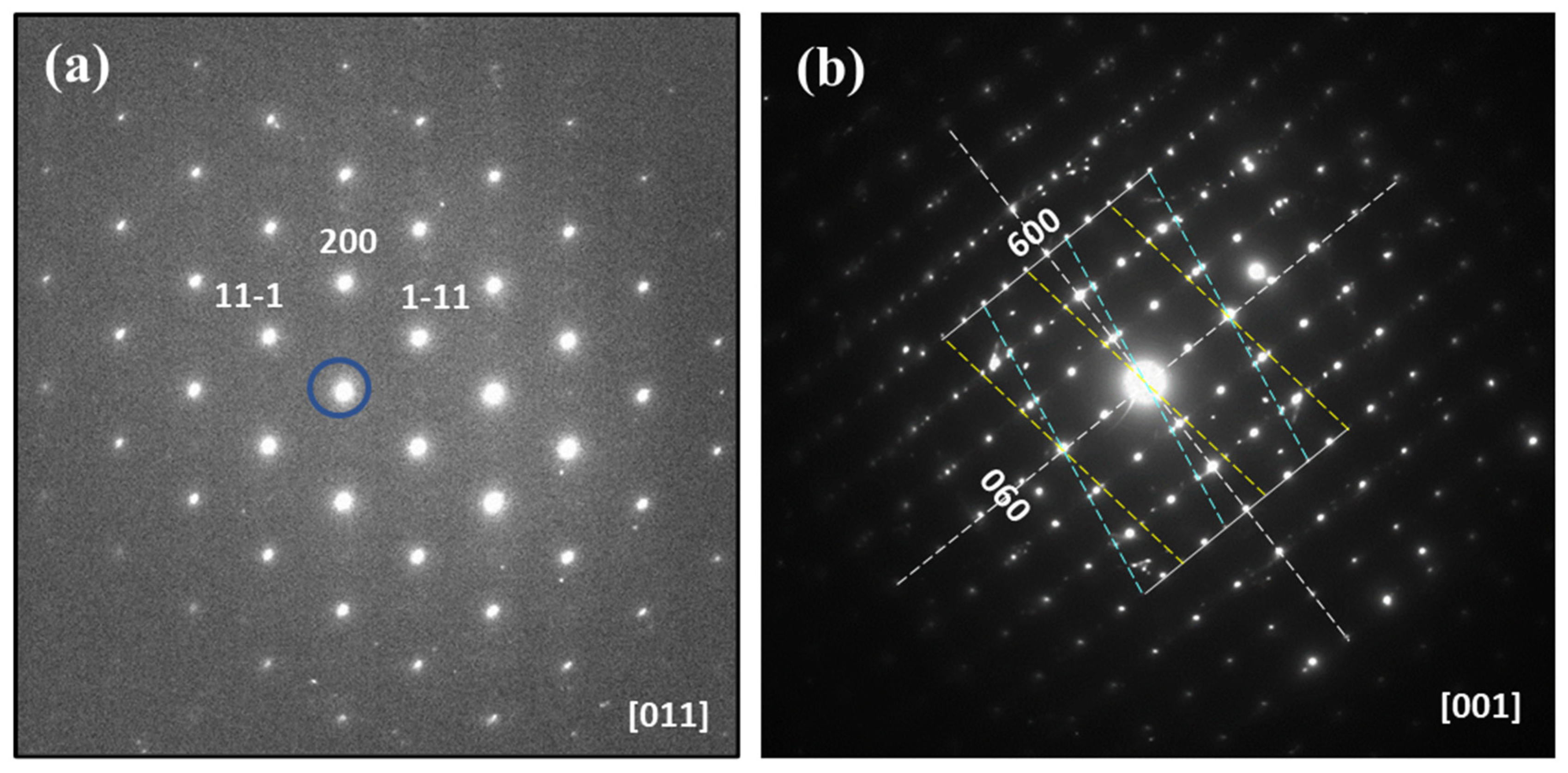 Crystals 13 00691 g008