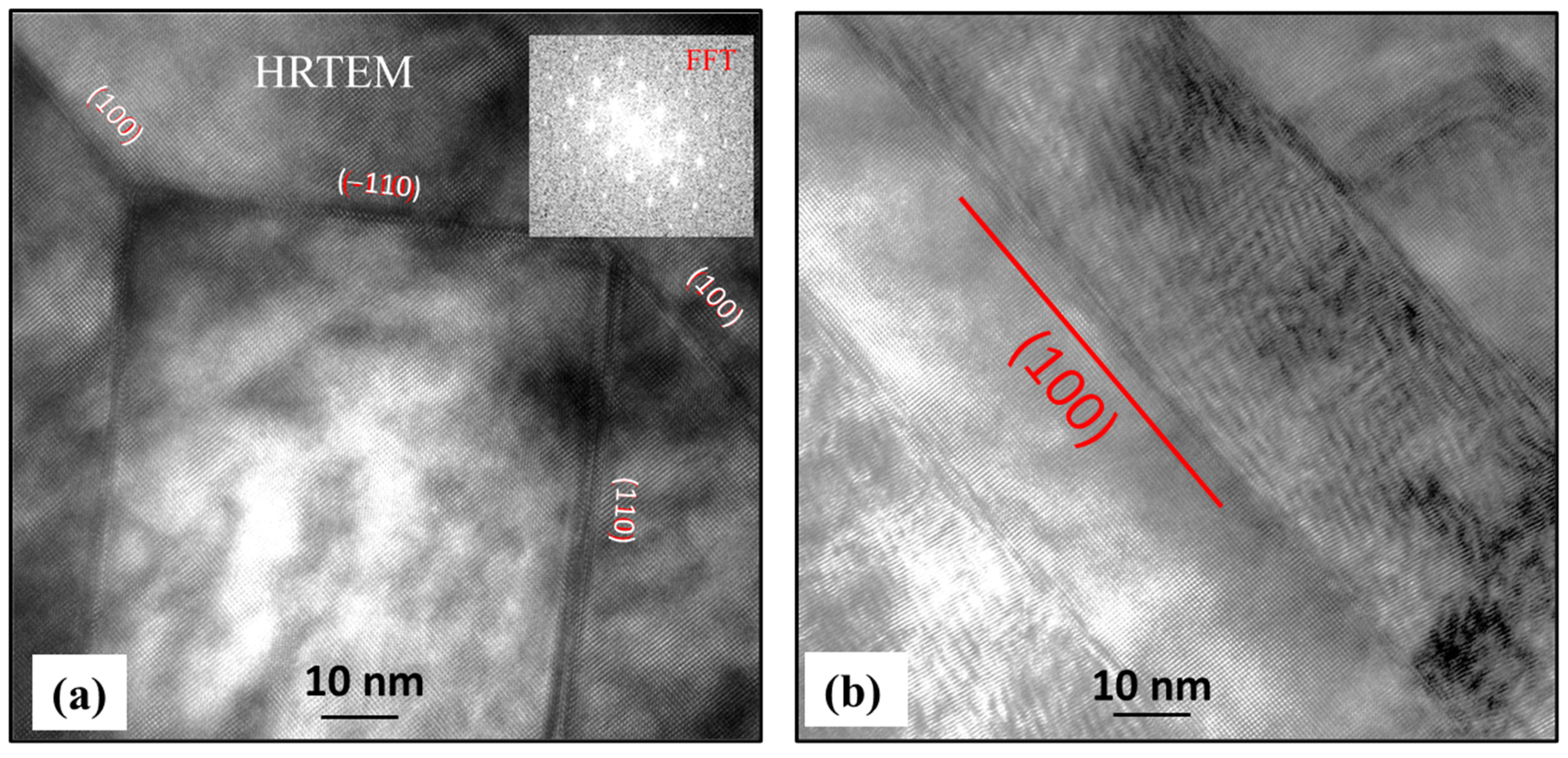 Crystals 13 00691 g009