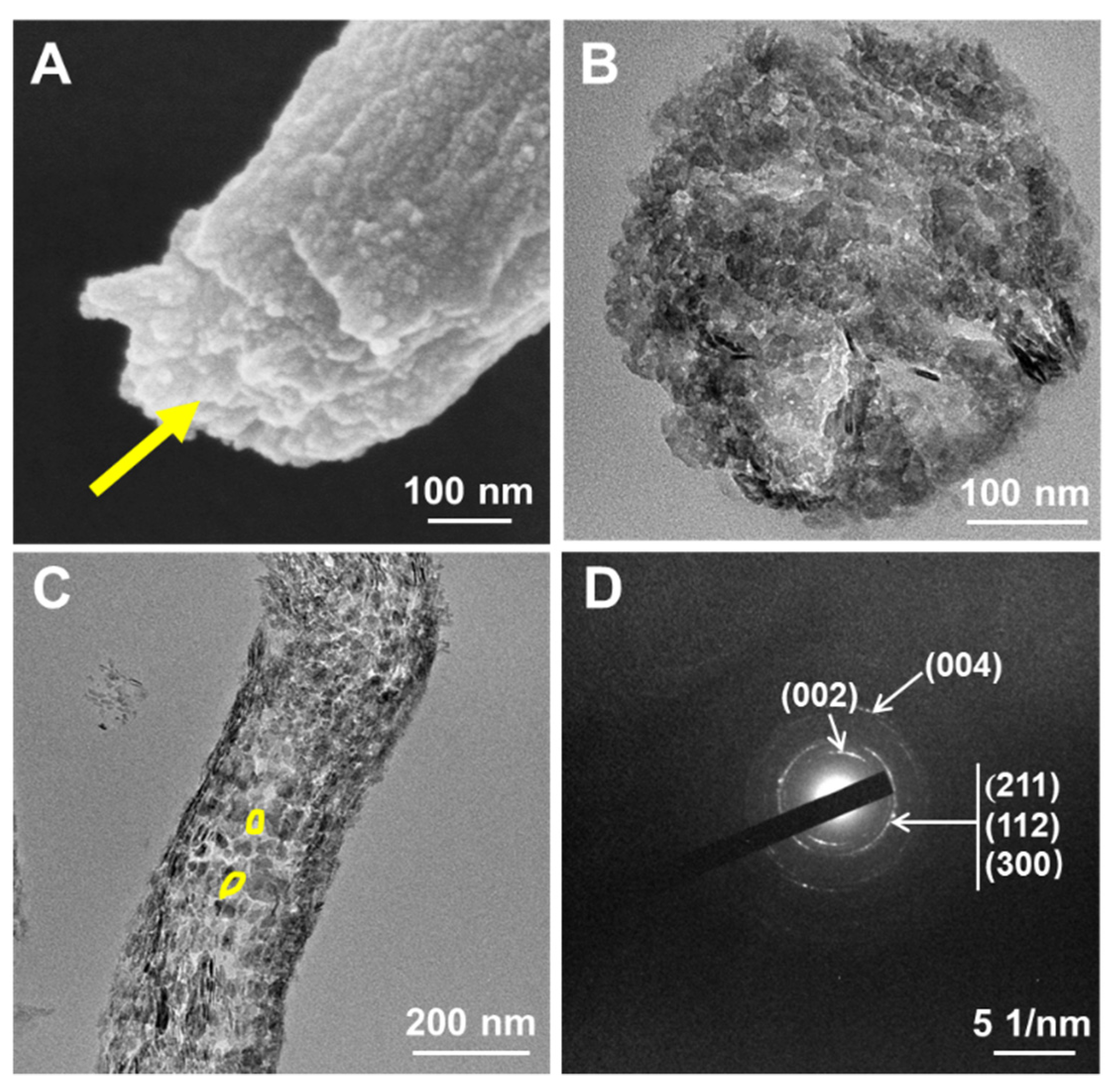 Crystals 13 00692 g003