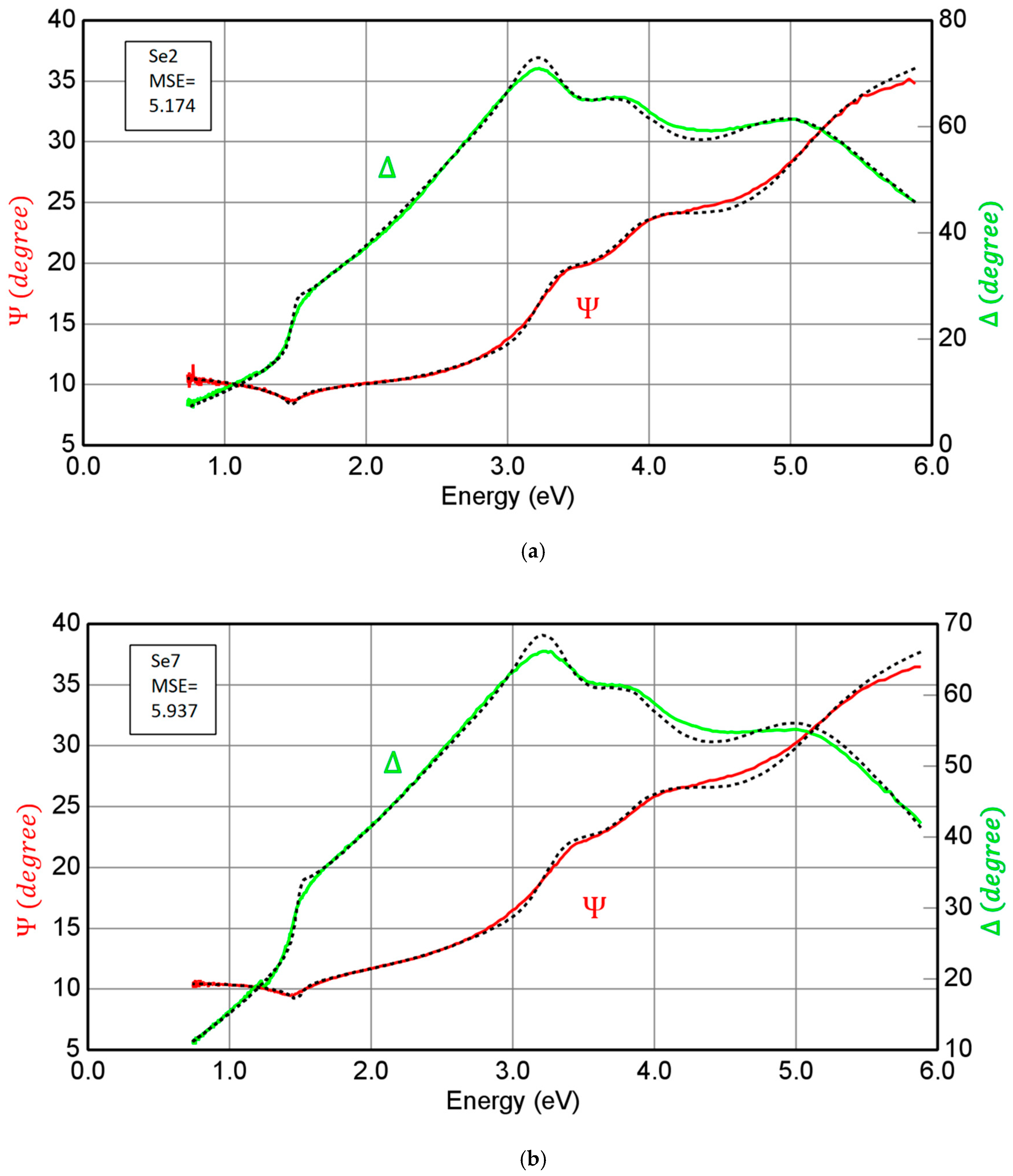 Crystals 13 00693 g002 Crystals 13 00693 g002