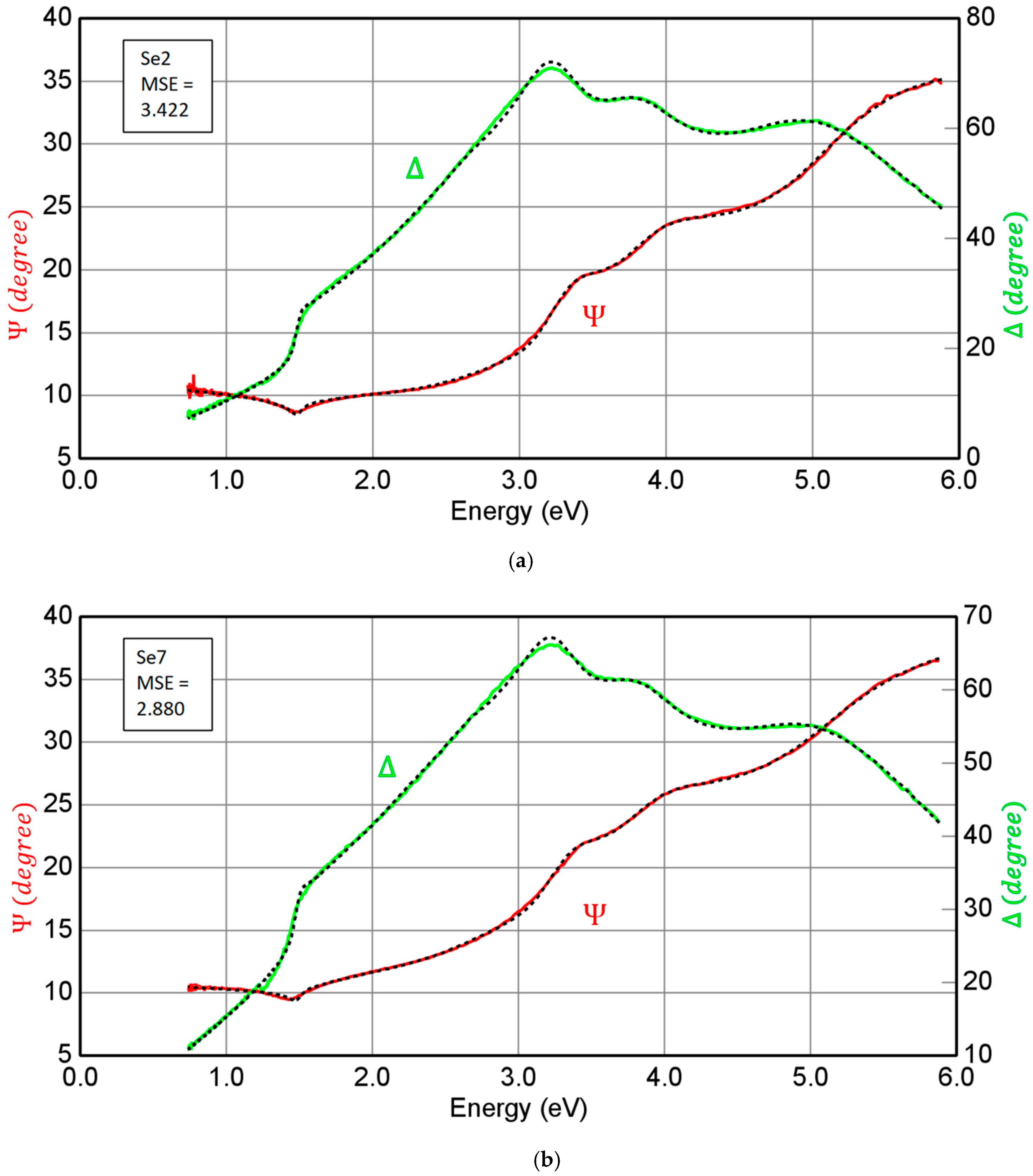Crystals 13 00693 g003 Crystals 13 00693 g003