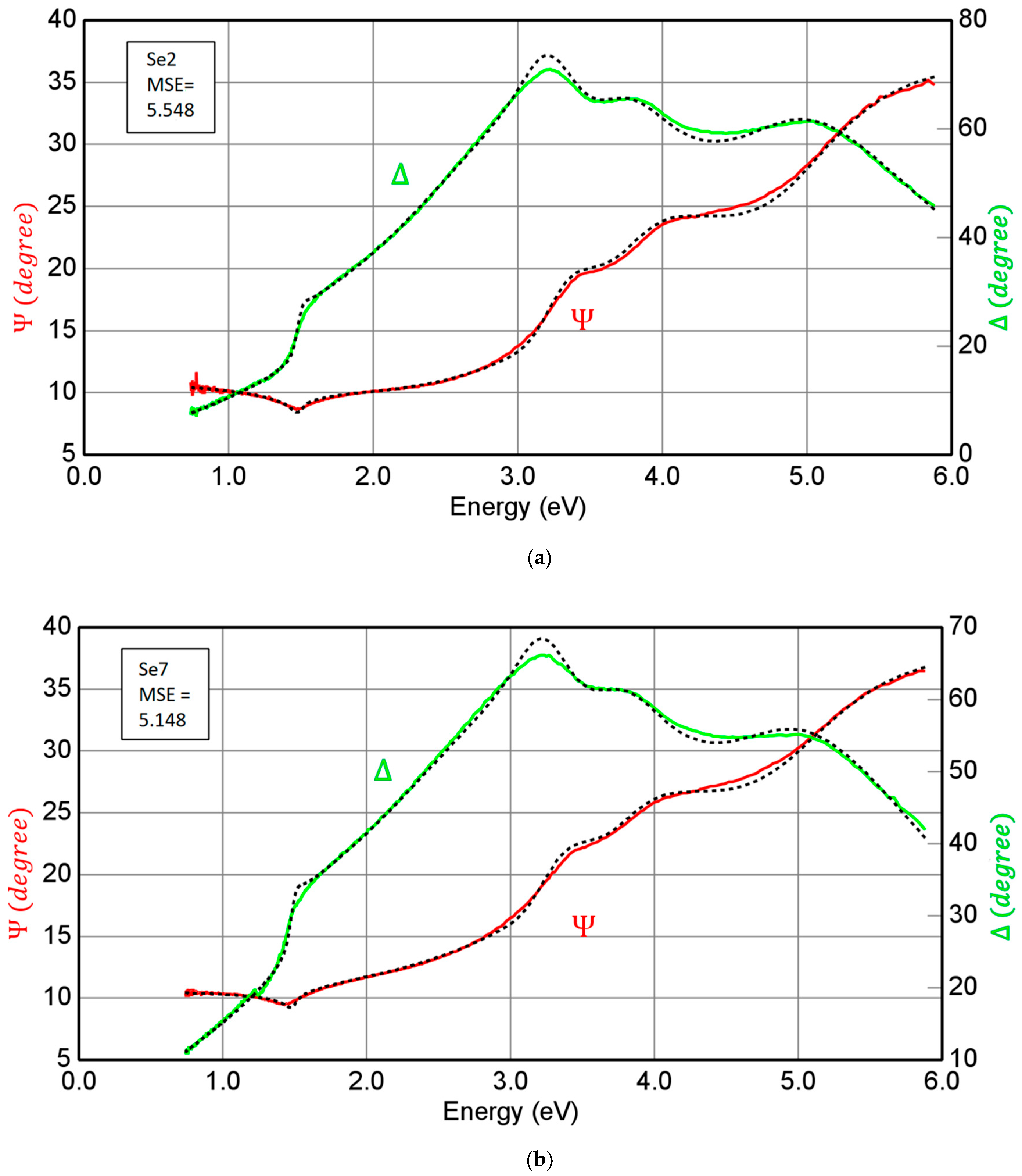 Crystals 13 00693 g004 Crystals 13 00693 g004