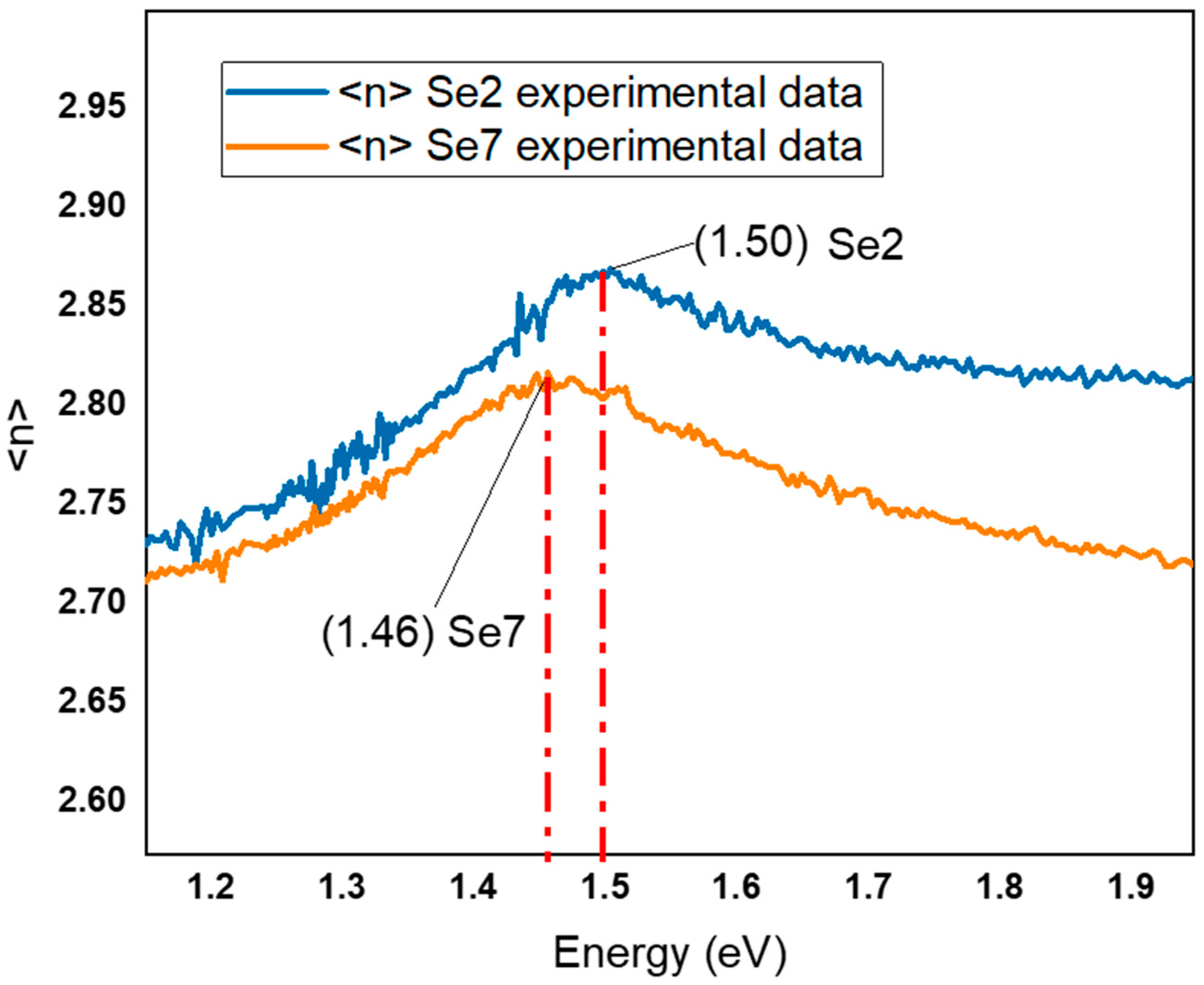 Crystals 13 00693 g005 Crystals 13 00693 g005