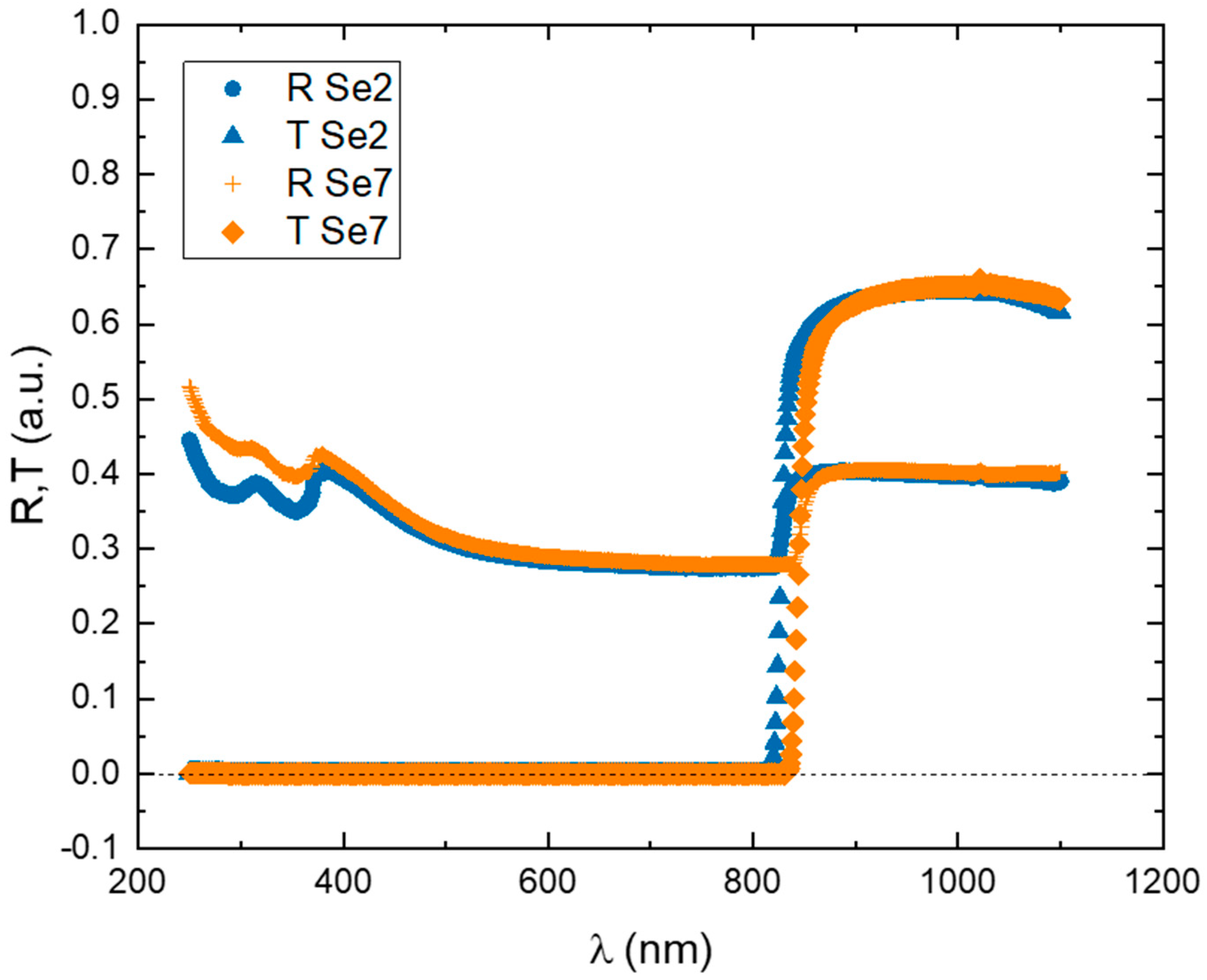 Crystals 13 00693 g006 Crystals 13 00693 g006