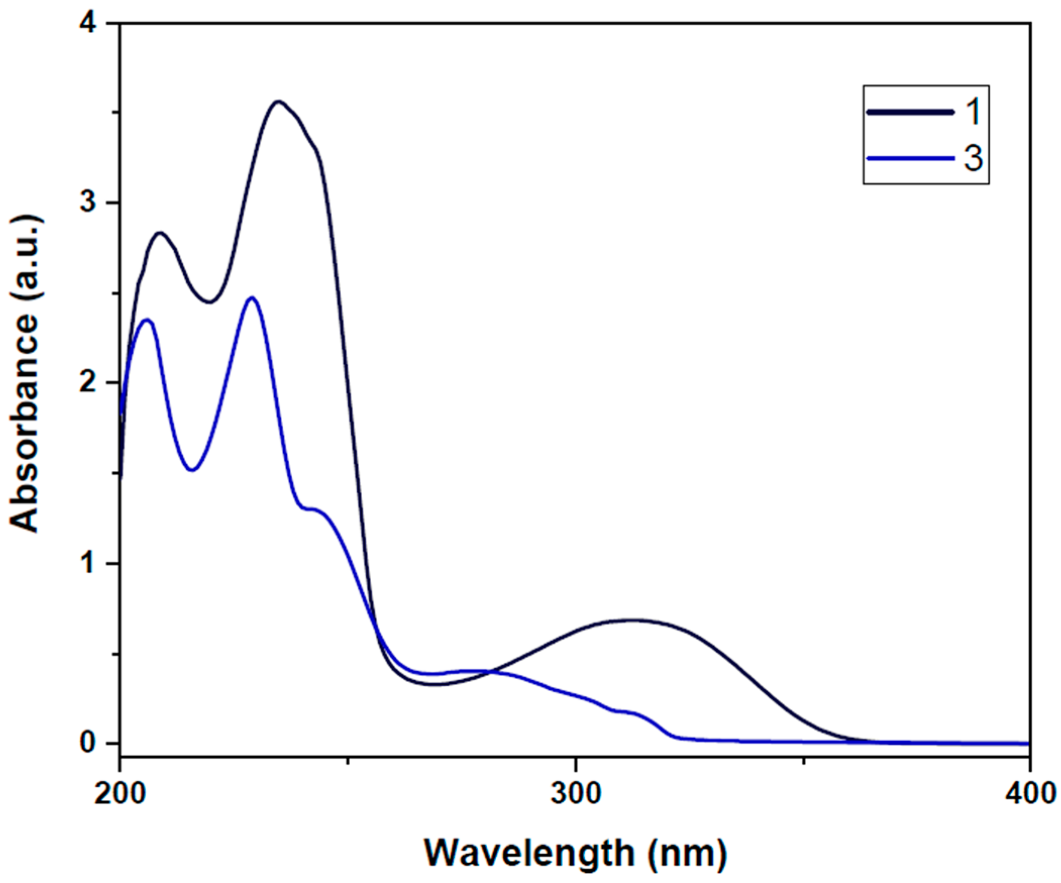 Crystals 13 00694 g003 Crystals 13 00694 g003