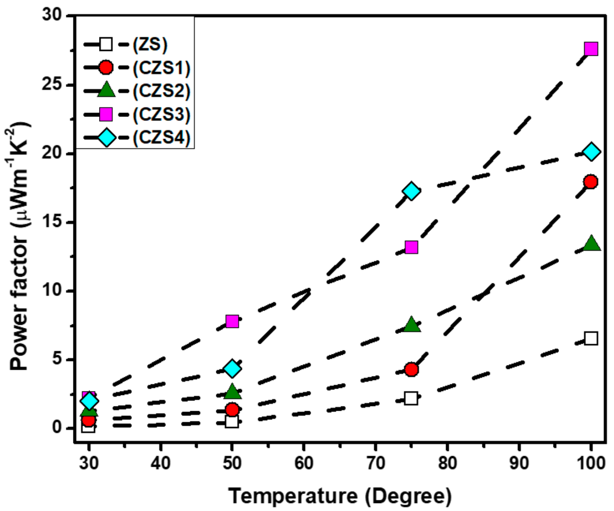 Crystals 13 00695 g002