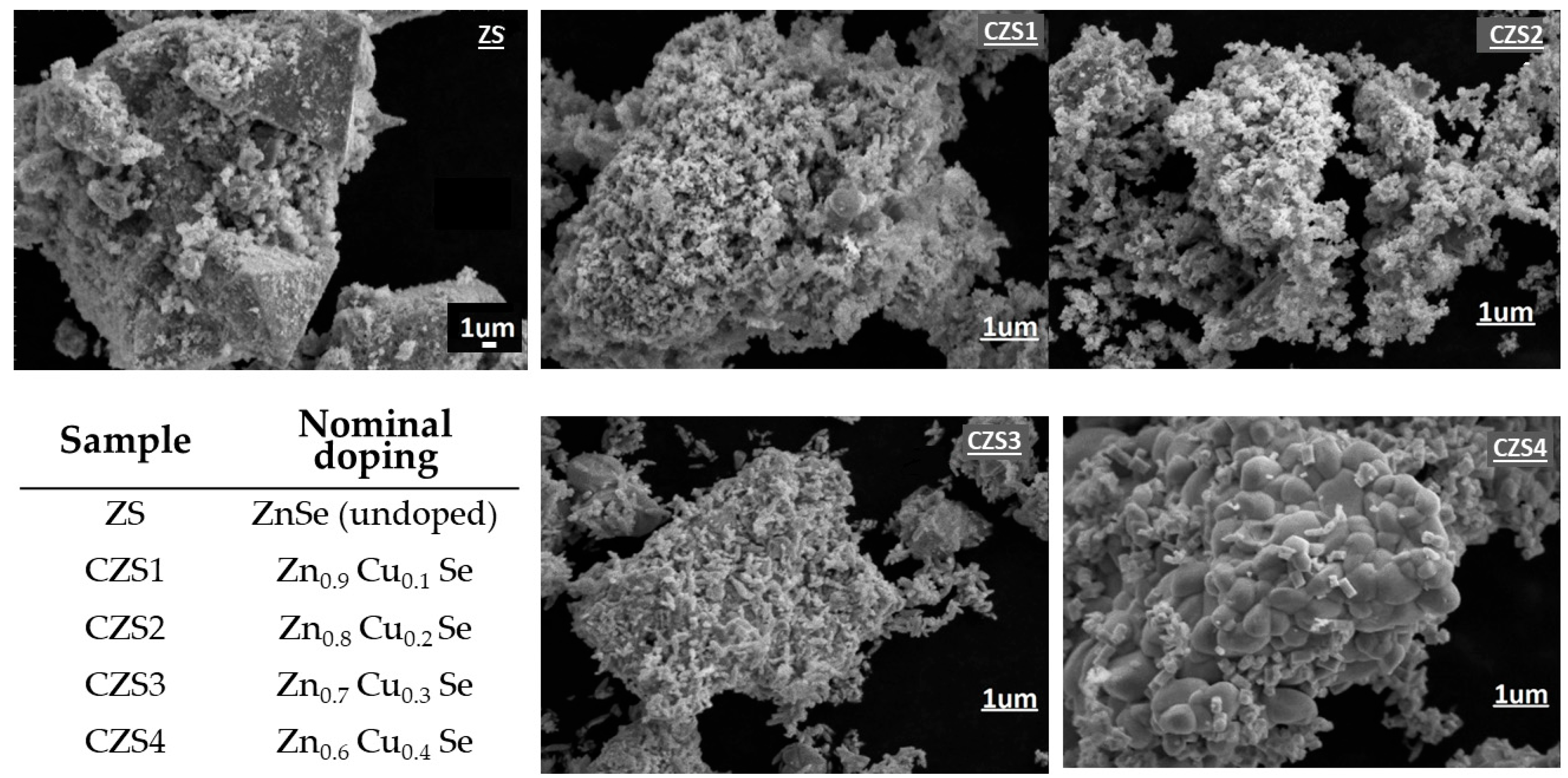 Crystals 13 00695 g003