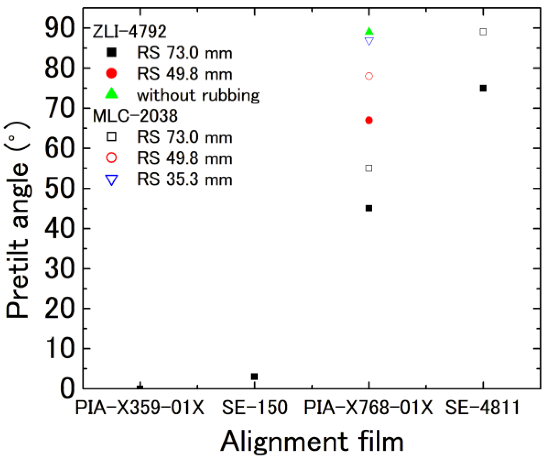 Crystals 13 00696 g001 Crystals 13 00696 g001