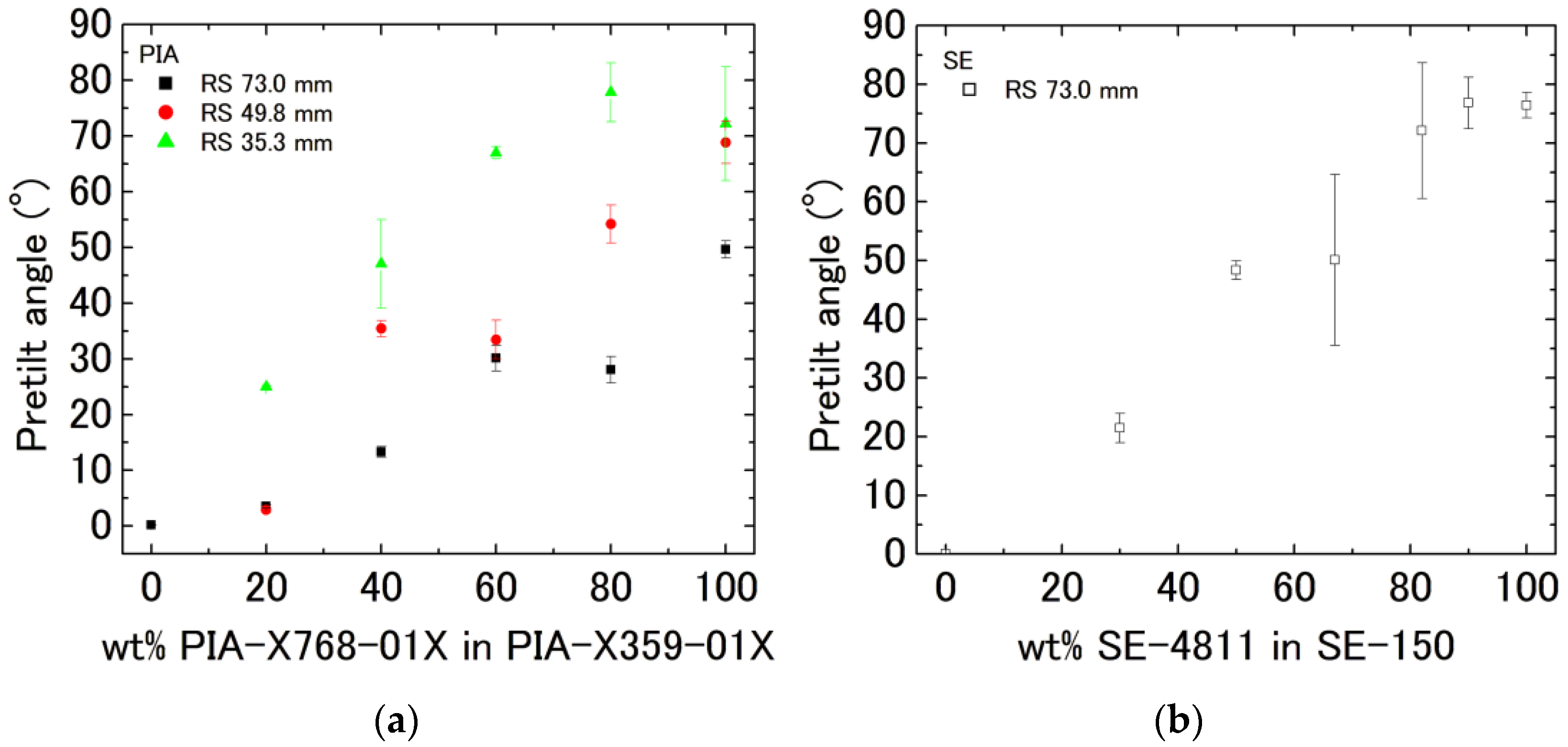 Crystals 13 00696 g005 Crystals 13 00696 g005