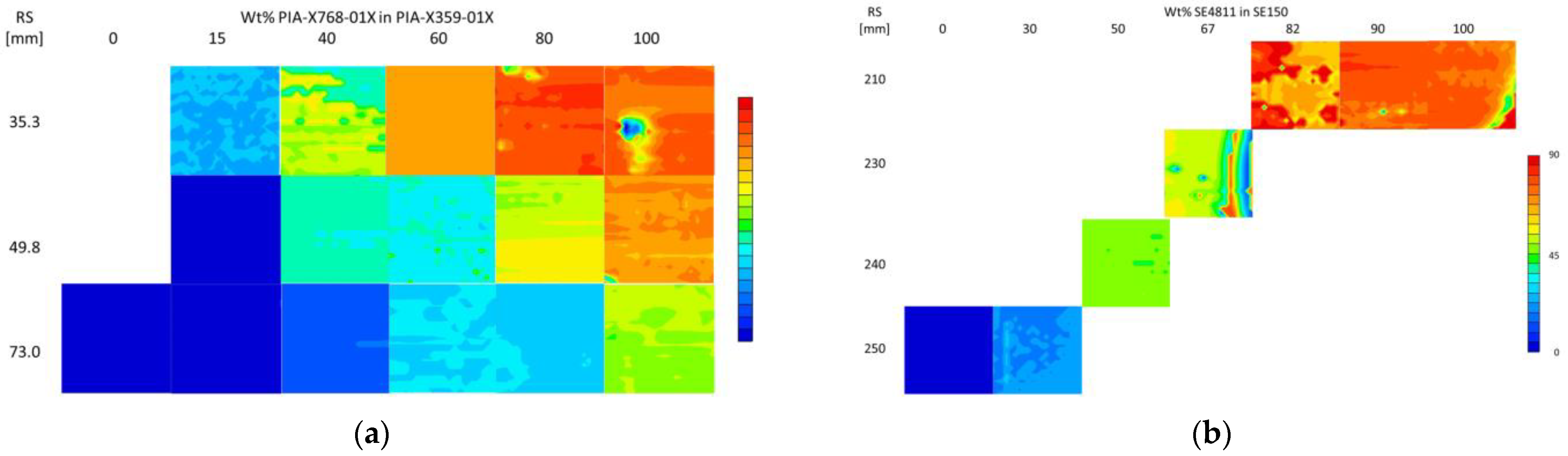 Crystals 13 00696 g006 Crystals 13 00696 g006