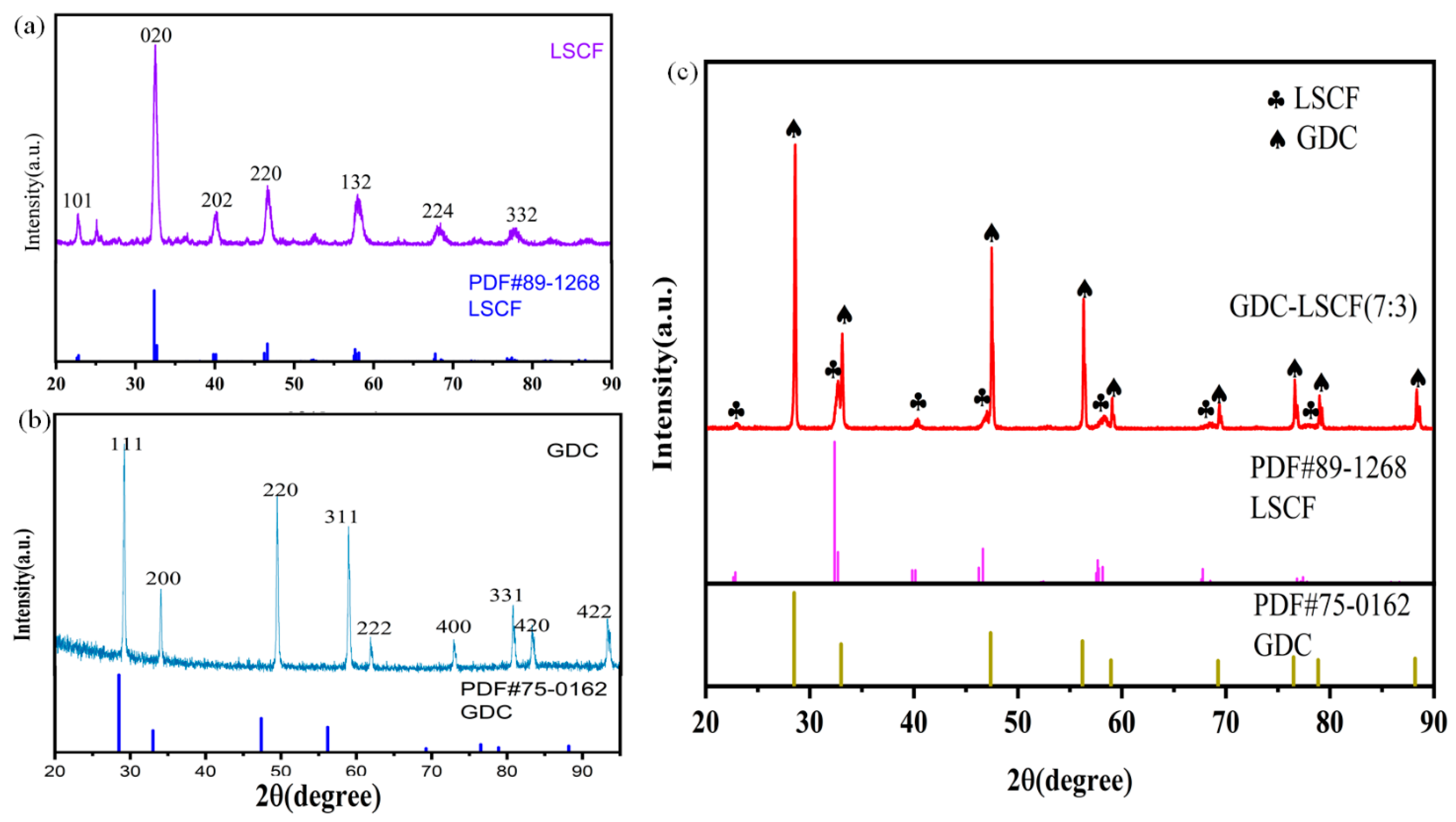 Crystals 13 00697 g001