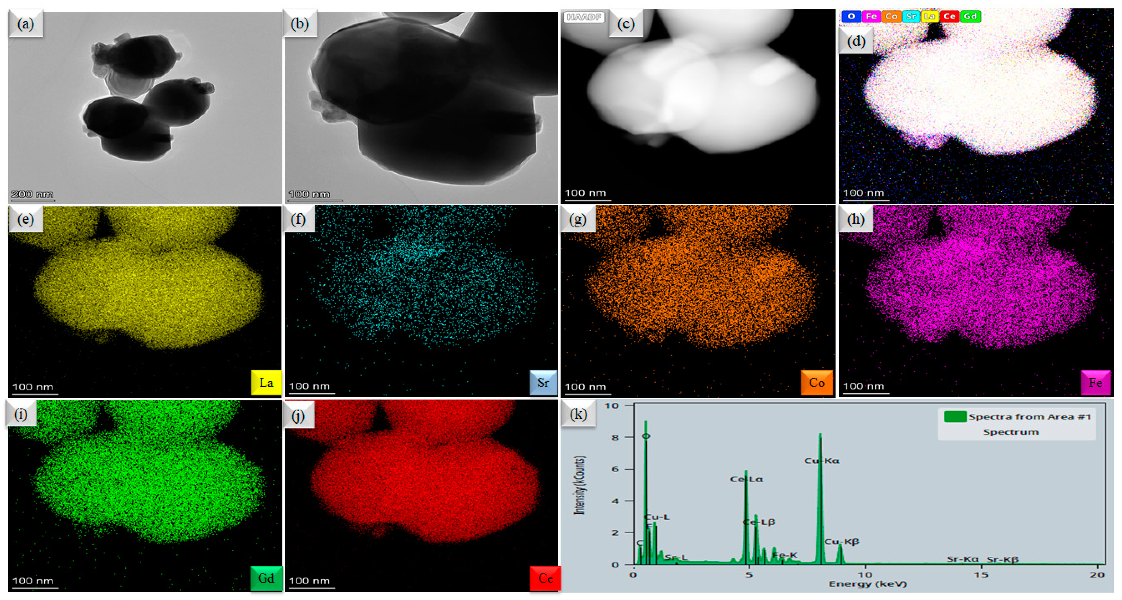 Crystals 13 00697 g003