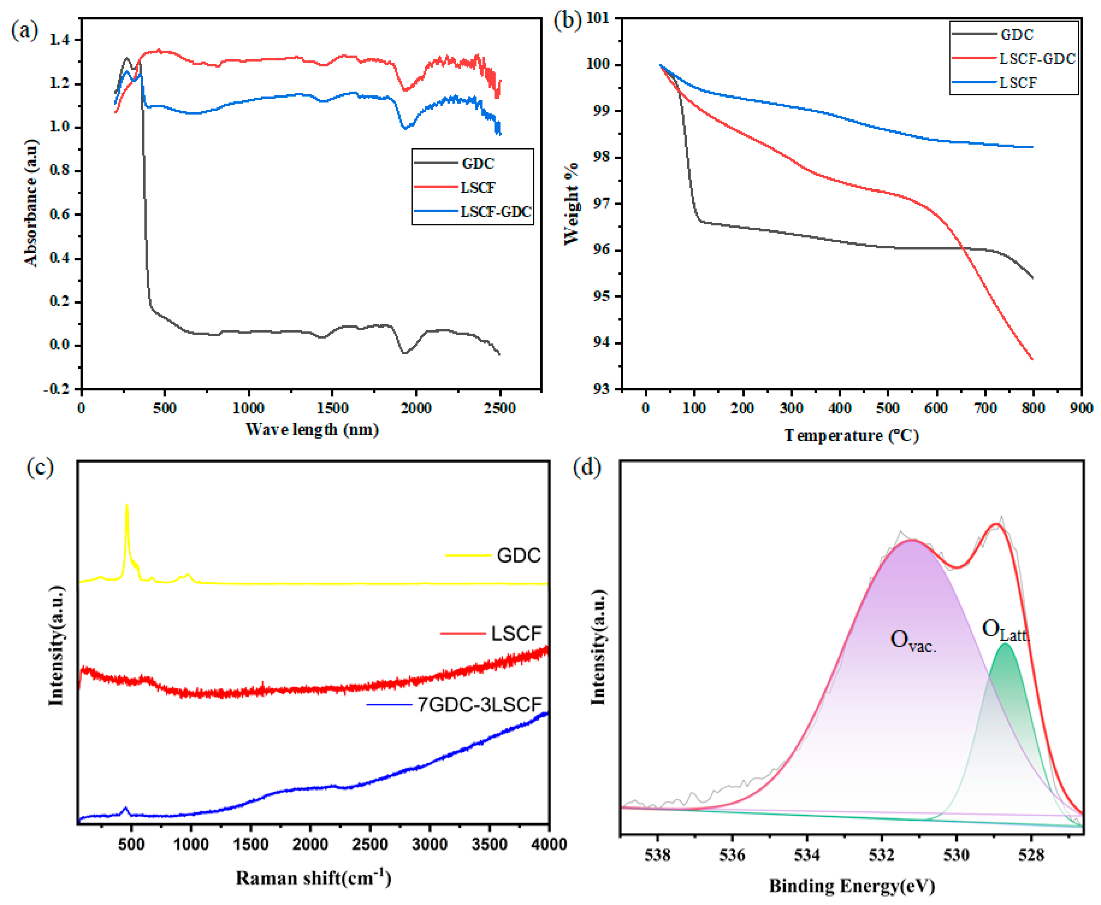 Crystals 13 00697 g005