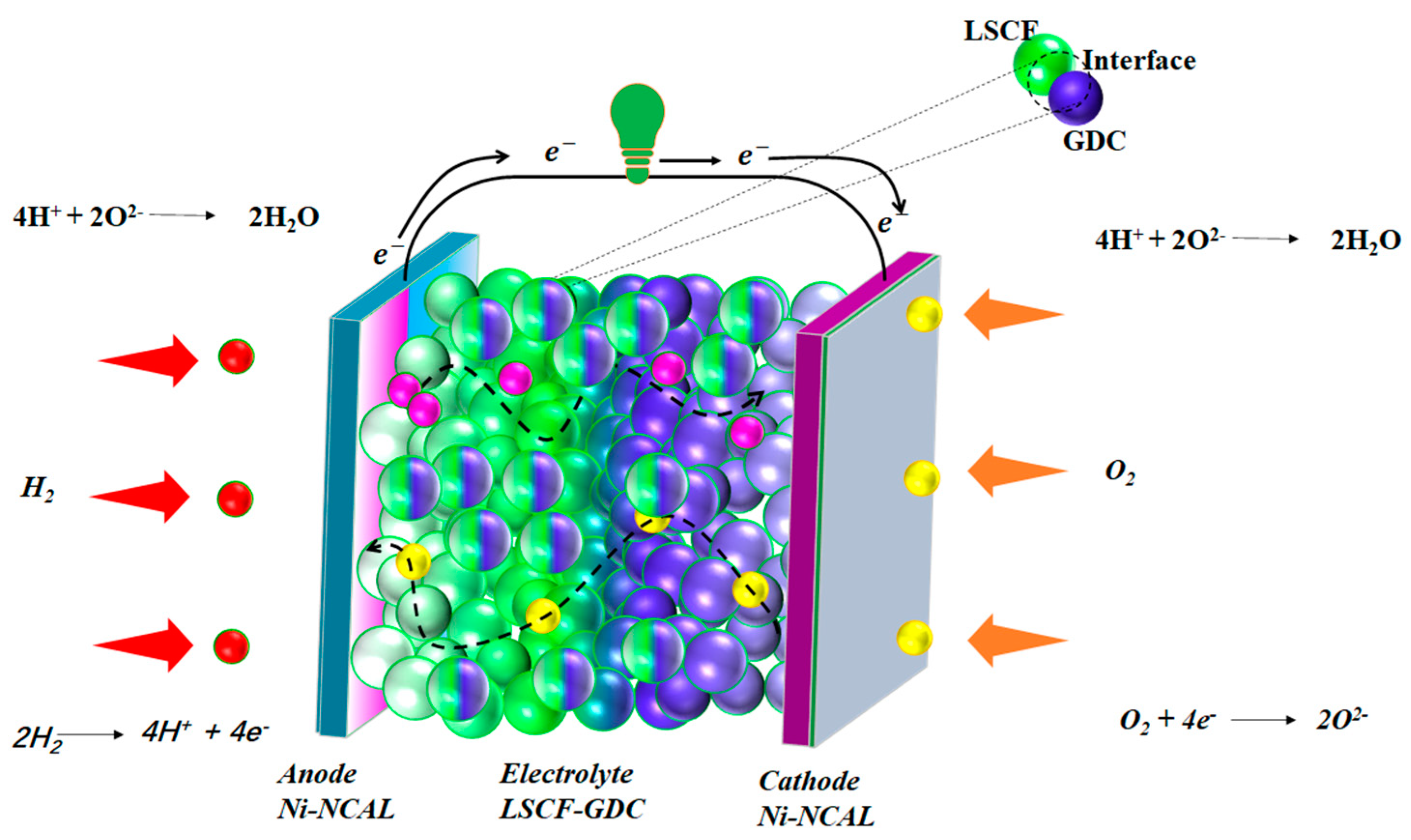 Crystals 13 00697 g006