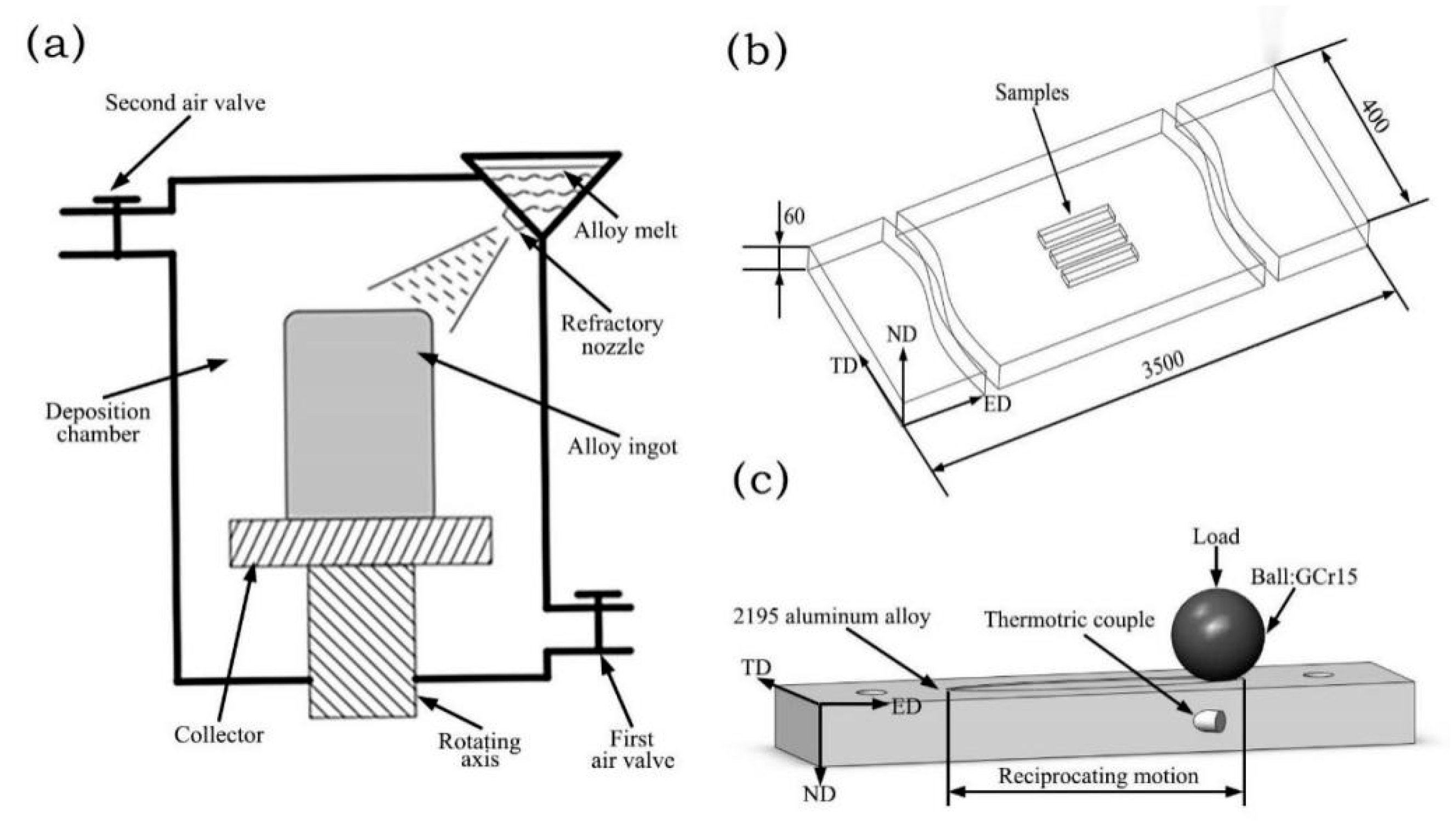 Crystals 13 00698 g001 Crystals 13 00698 g001