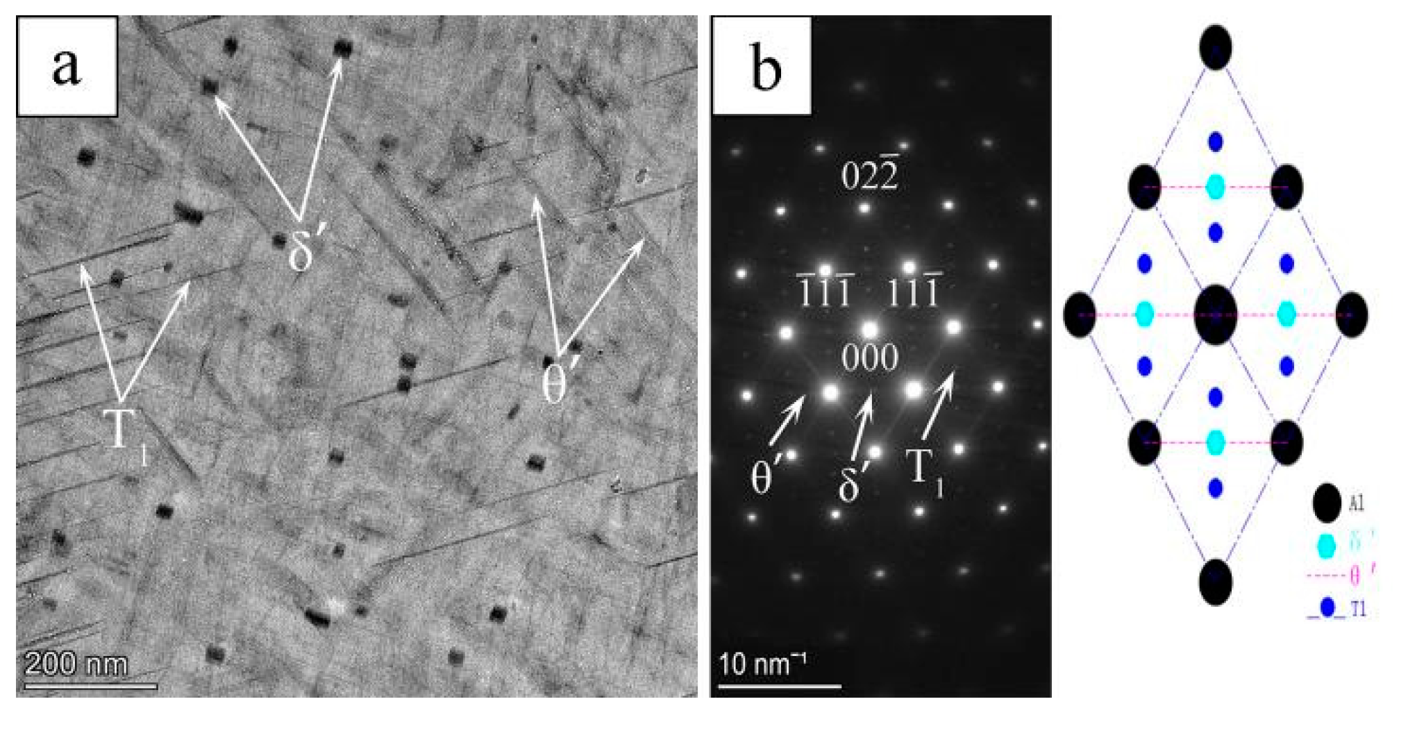 Crystals 13 00698 g003 Crystals 13 00698 g003