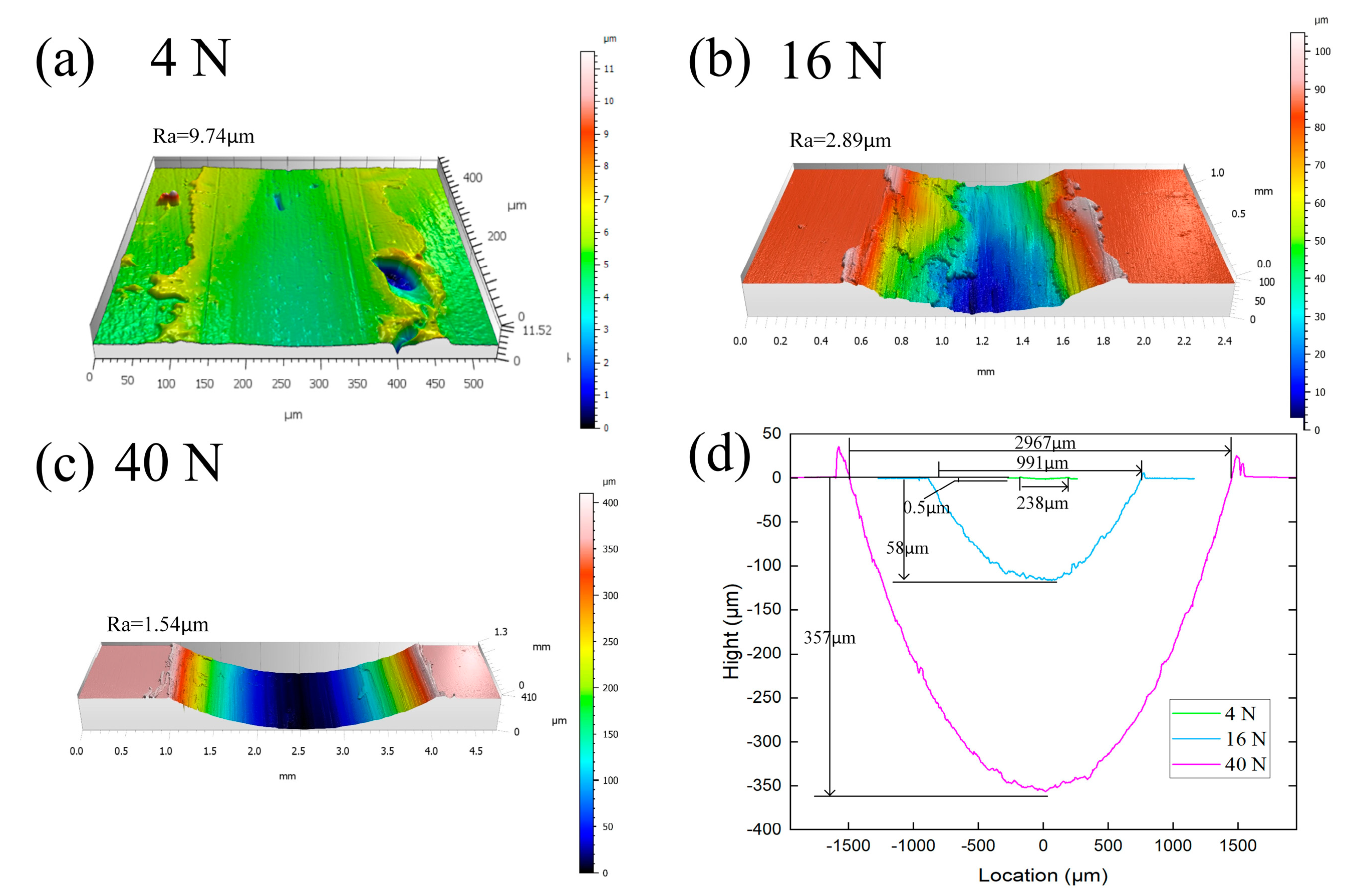 Crystals 13 00698 g005 Crystals 13 00698 g005
