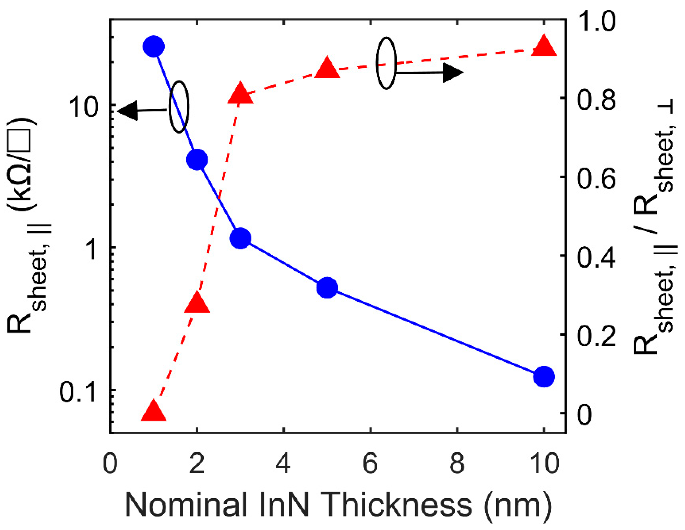 Crystals 13 00699 g005 Crystals 13 00699 g005