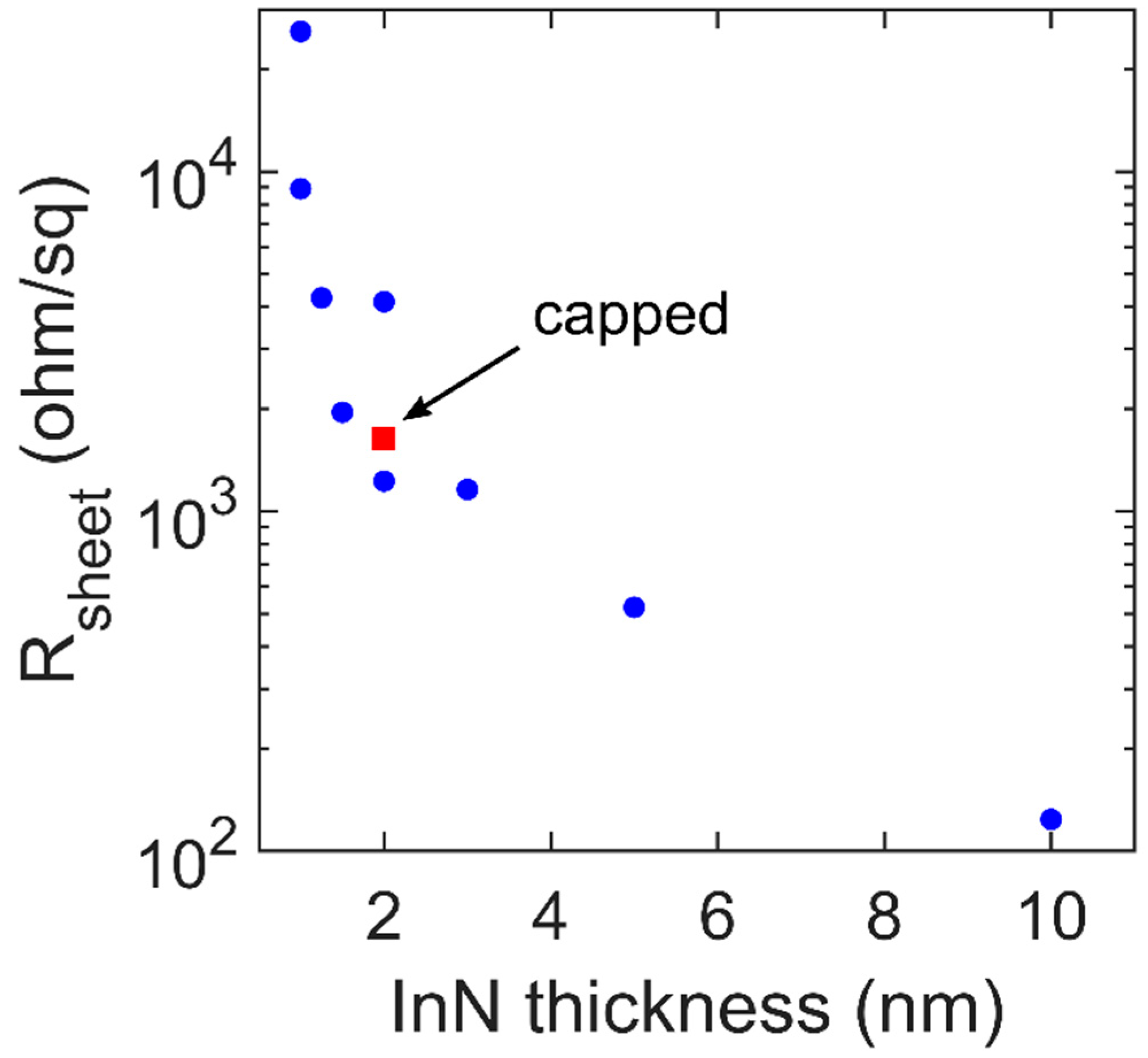 Crystals 13 00699 g006 Crystals 13 00699 g006