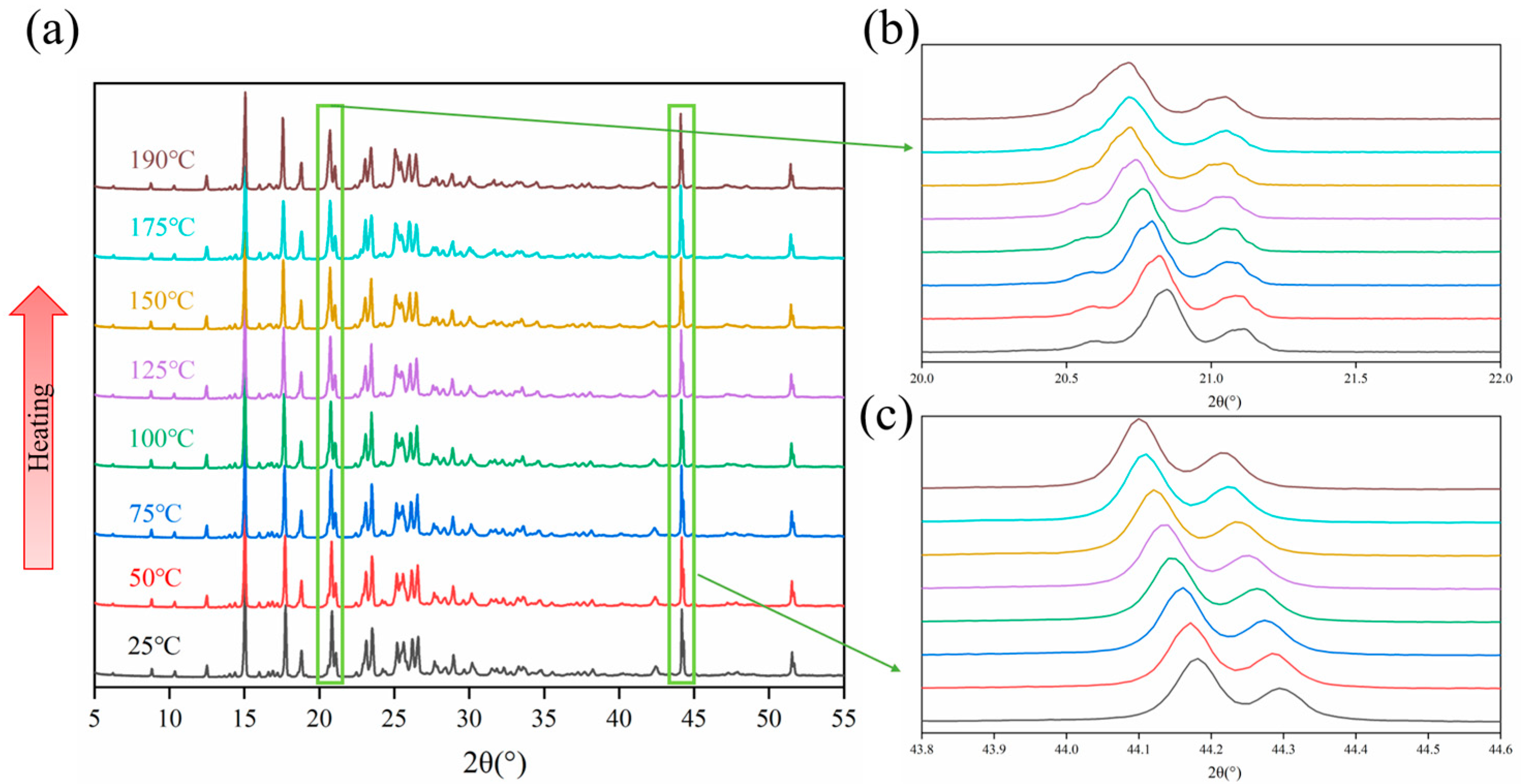Crystals 13 00701 g003