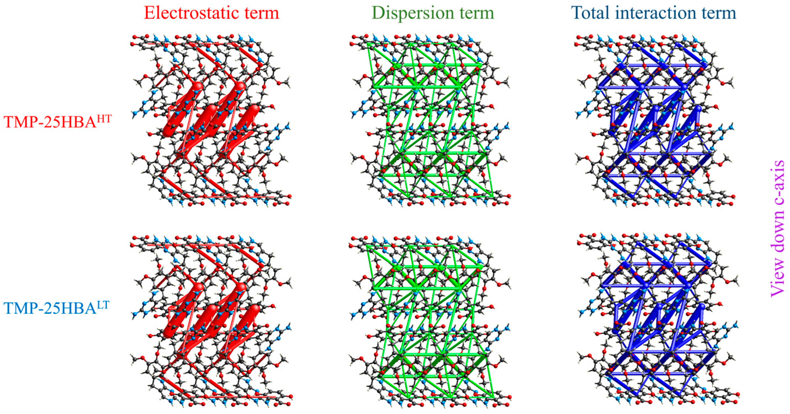 Crystals 13 00701 g010