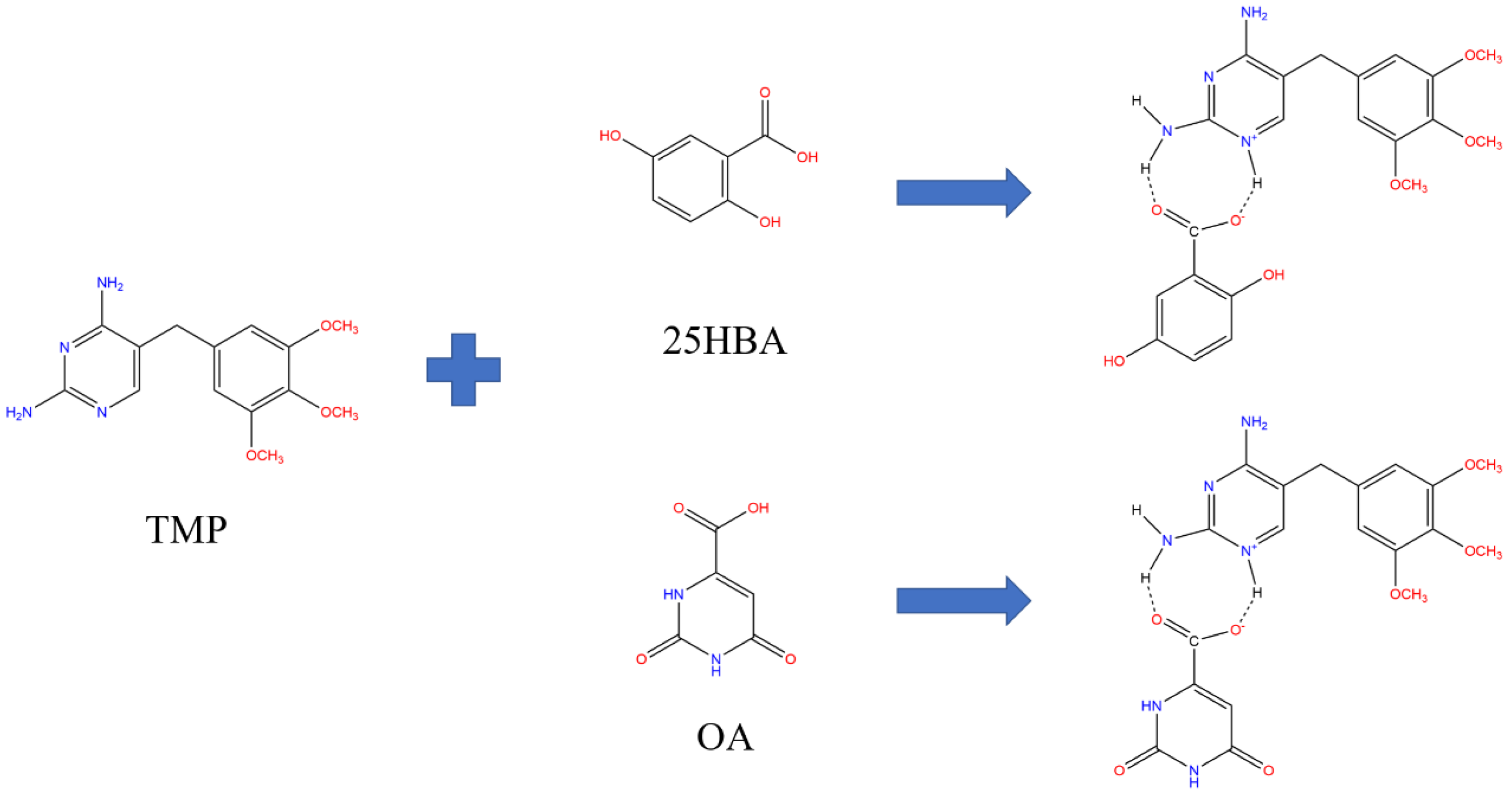 Crystals 13 00701 sch001