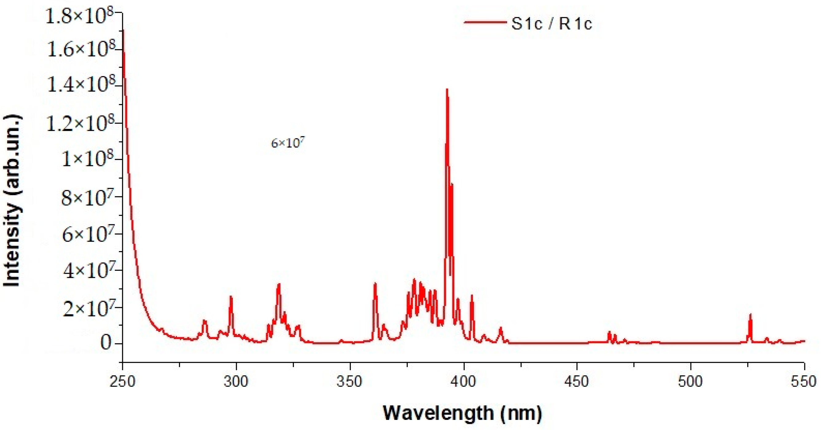 Crystals 13 00702 g008 550