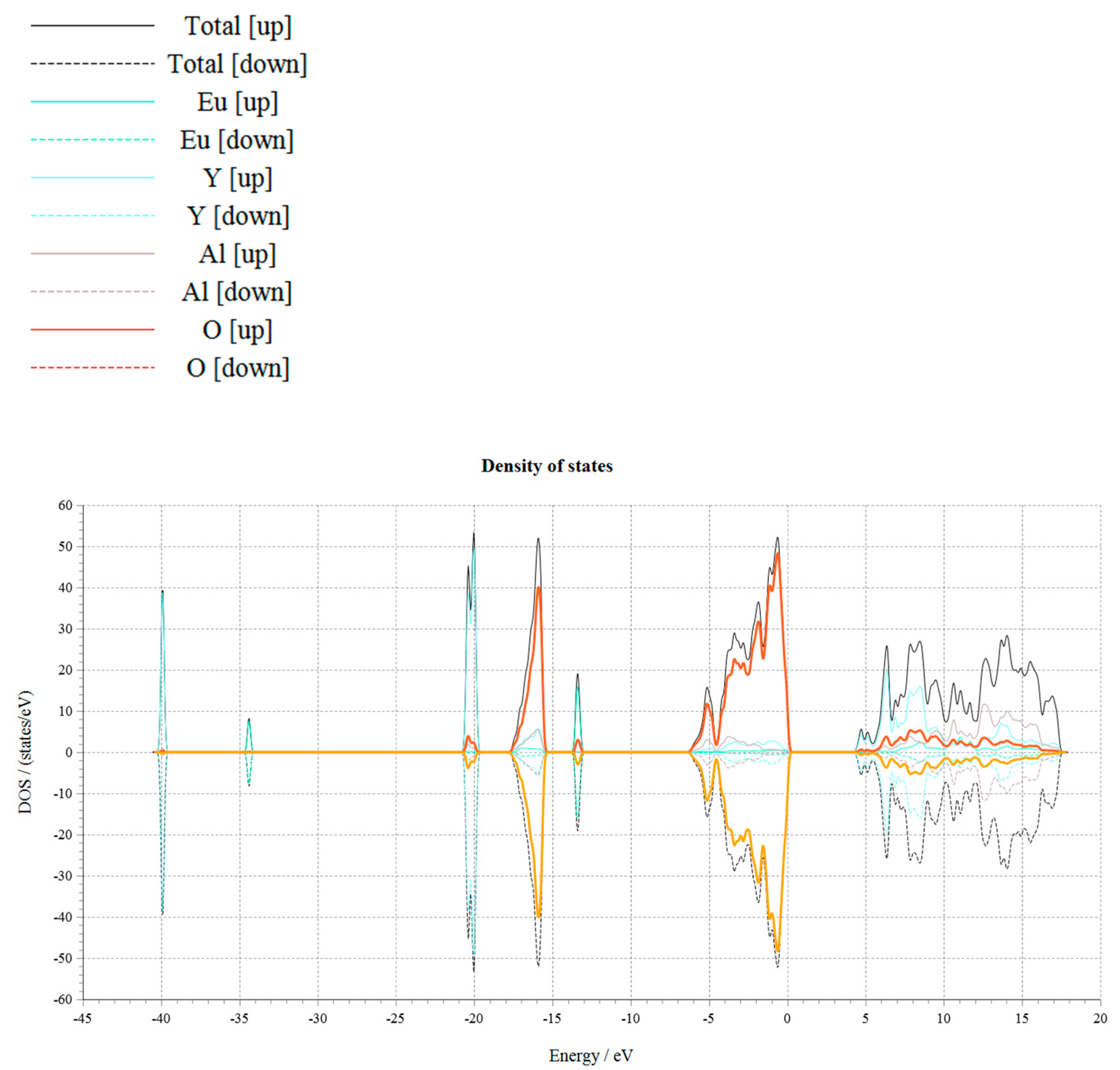 Crystals 13 00702 g015 550