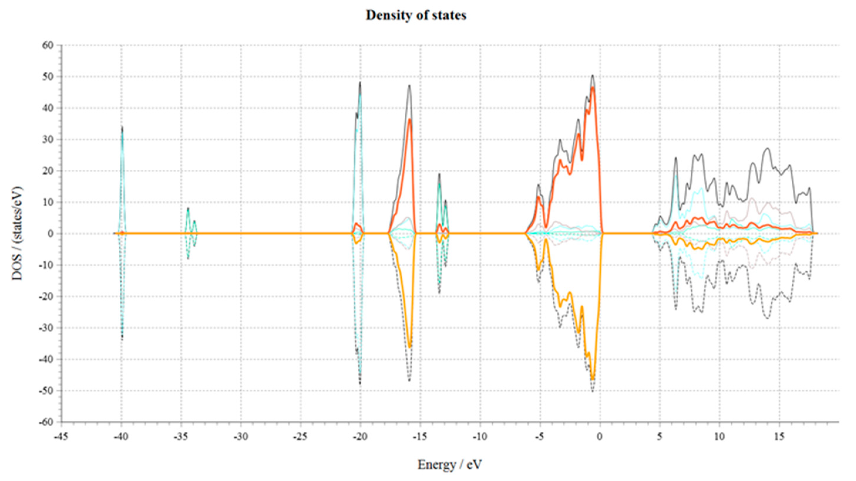 Crystals 13 00702 g016 550