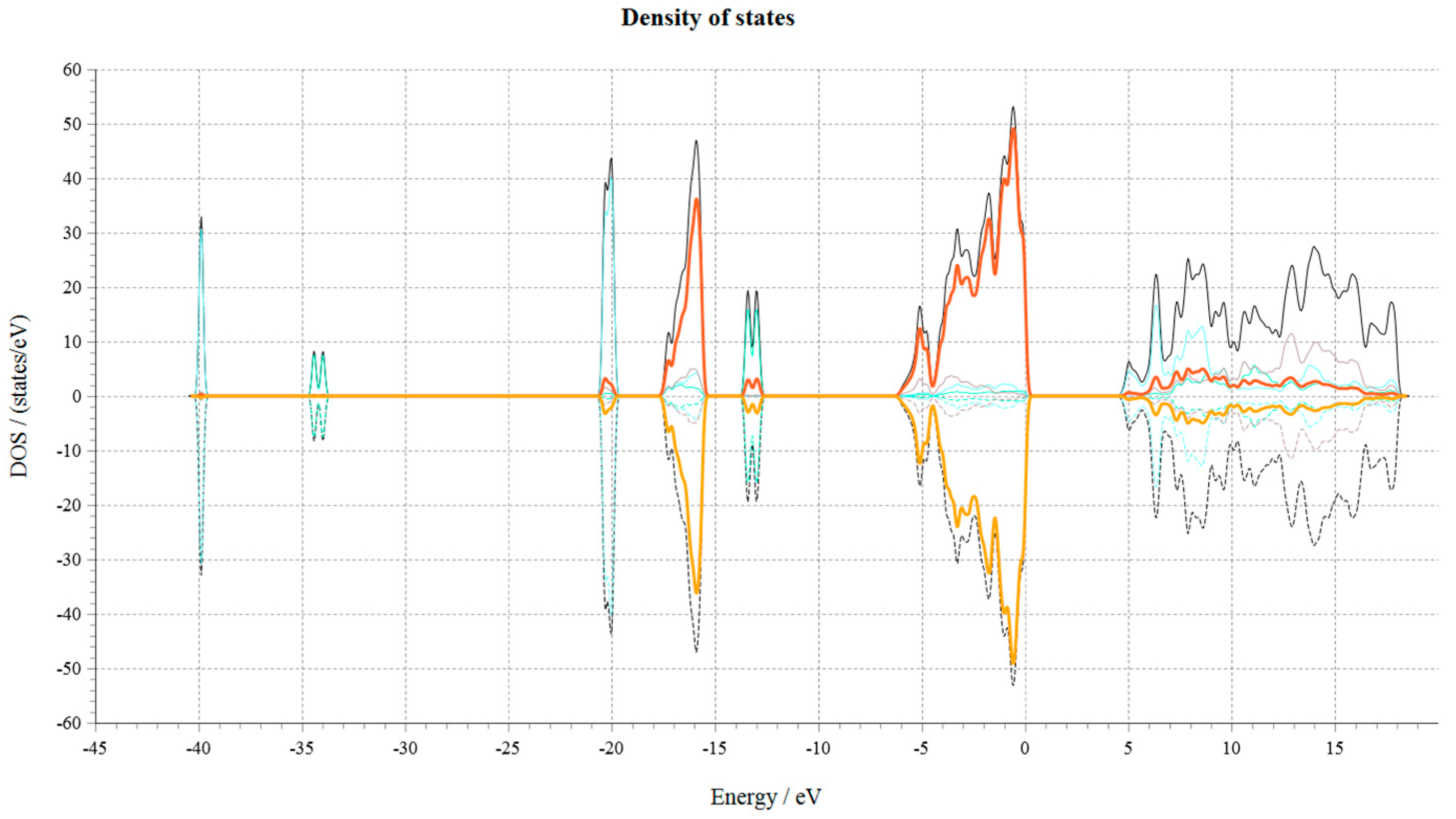 Crystals 13 00702 g017 550