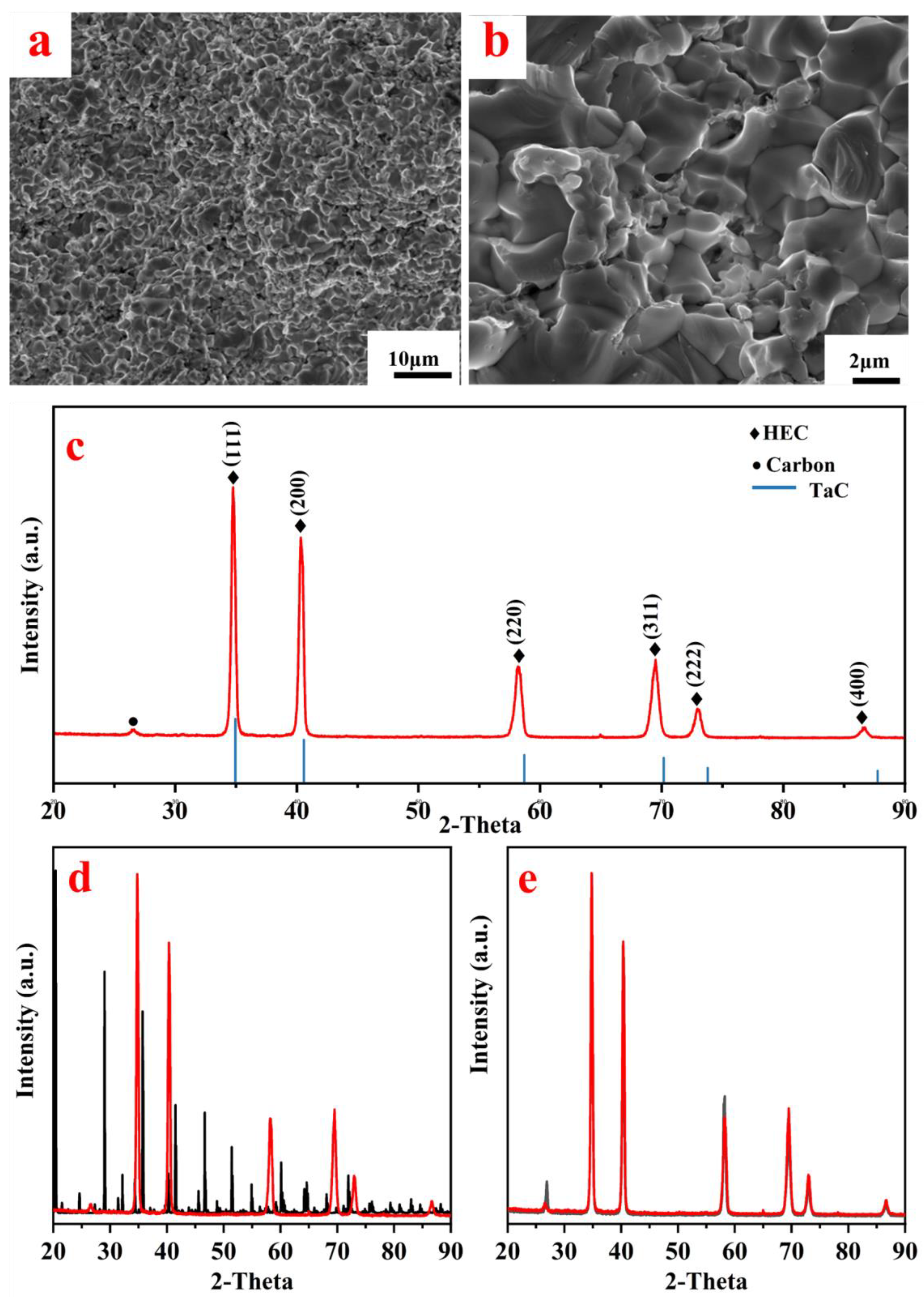 Crystals 13 00708 g001 Crystals 13 00708 g001