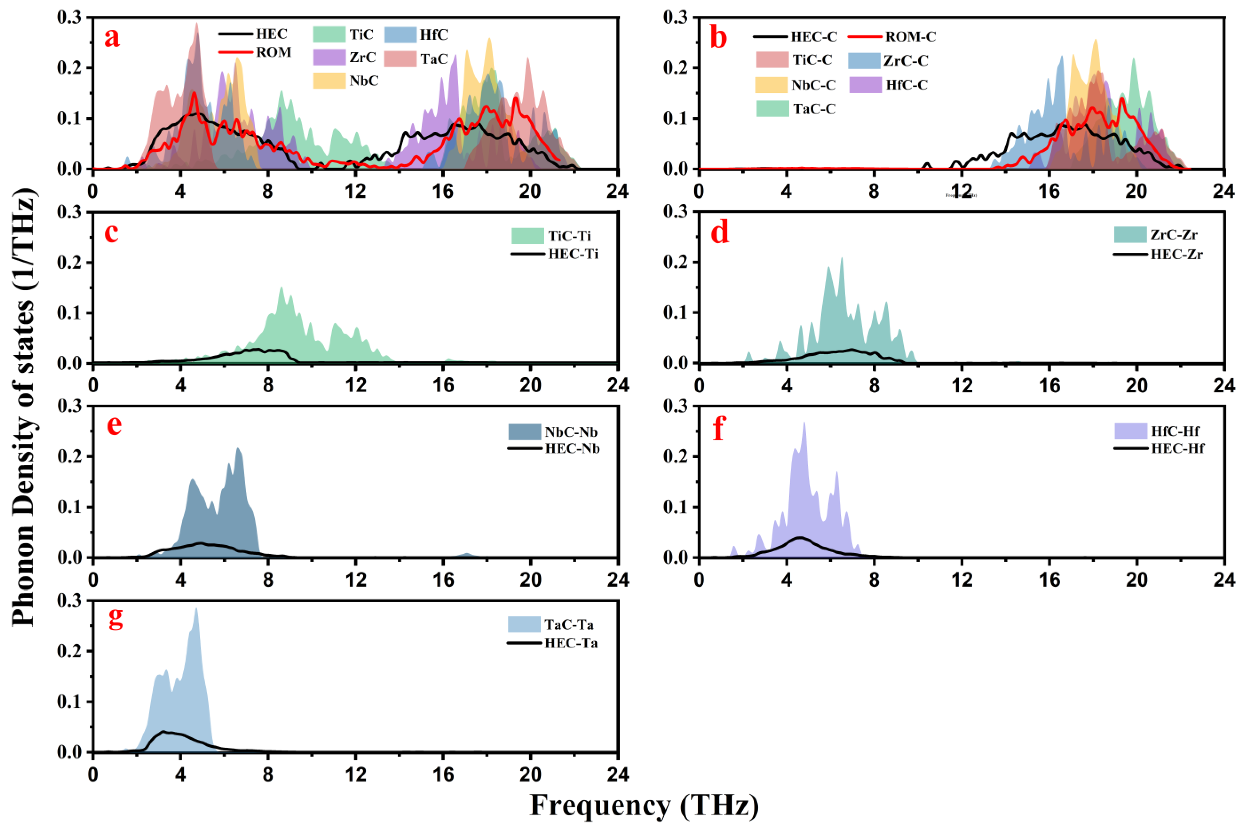 Crystals 13 00708 g003 Crystals 13 00708 g003