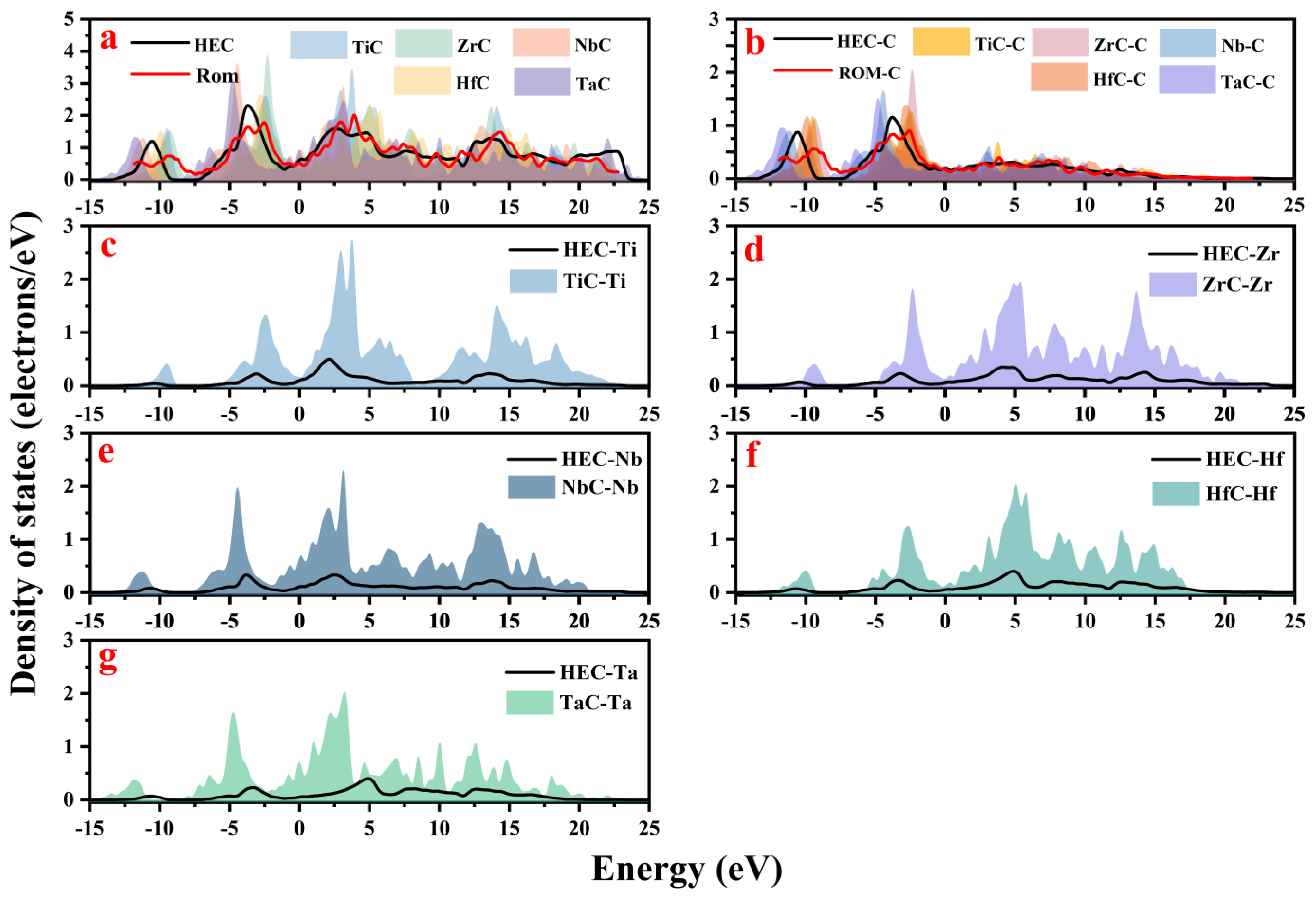 Crystals 13 00708 g004 Crystals 13 00708 g004