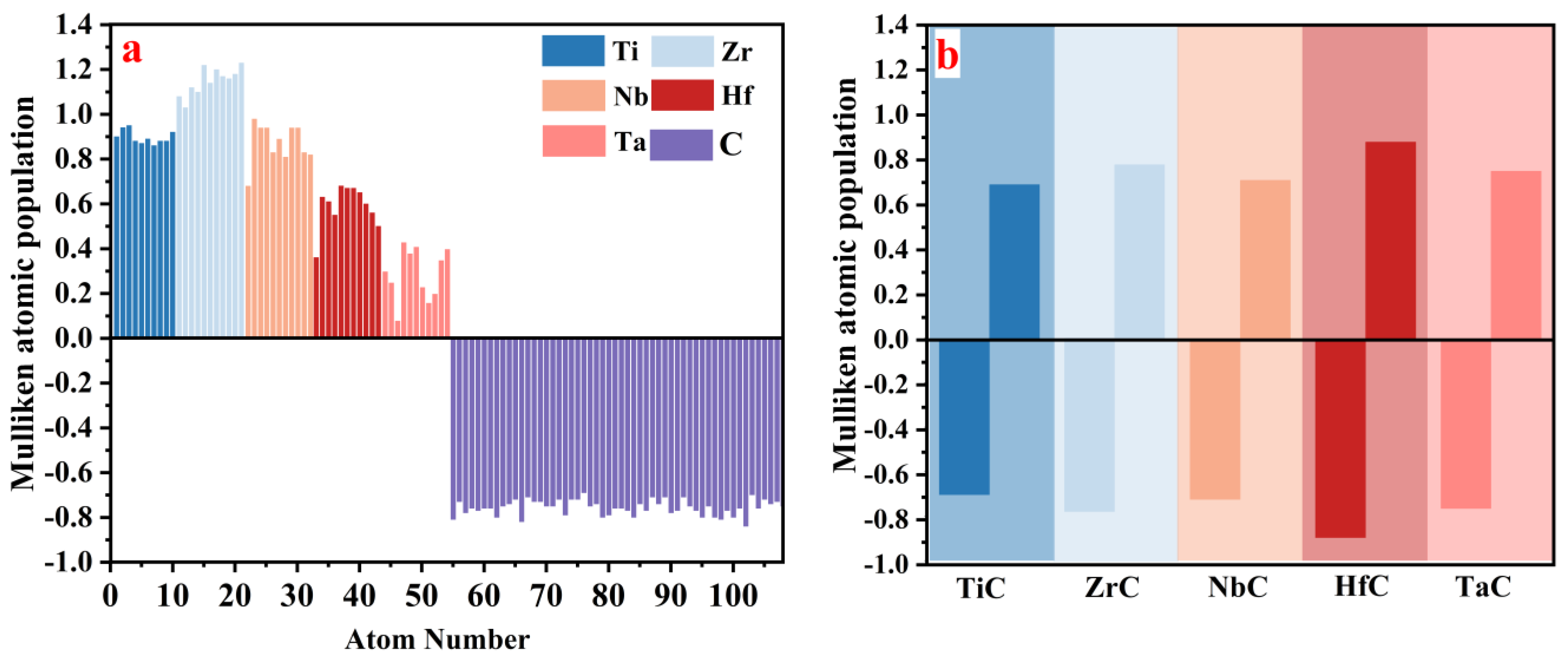 Crystals 13 00708 g005 Crystals 13 00708 g005