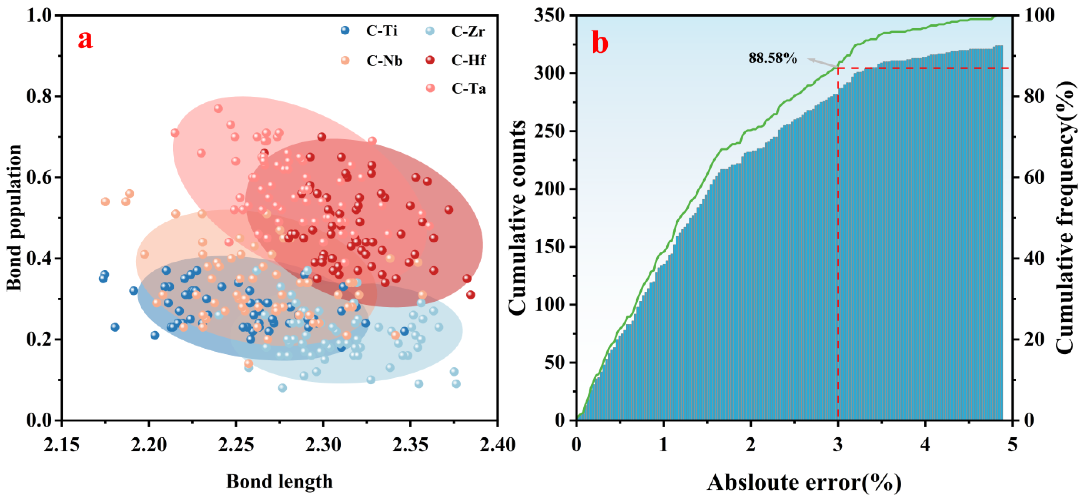 Crystals 13 00708 g006 Crystals 13 00708 g006