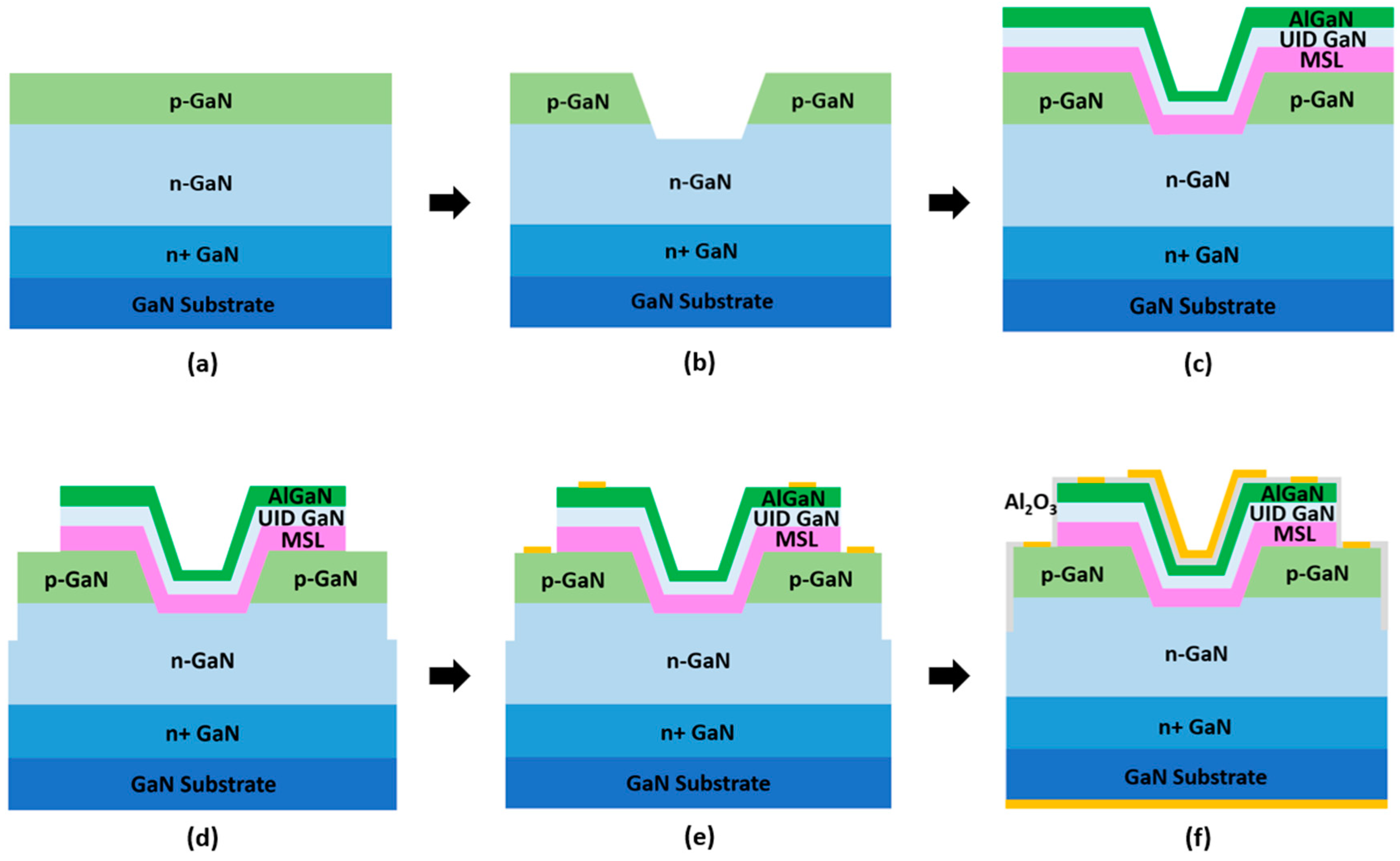 Crystals 13 00709 g002 550