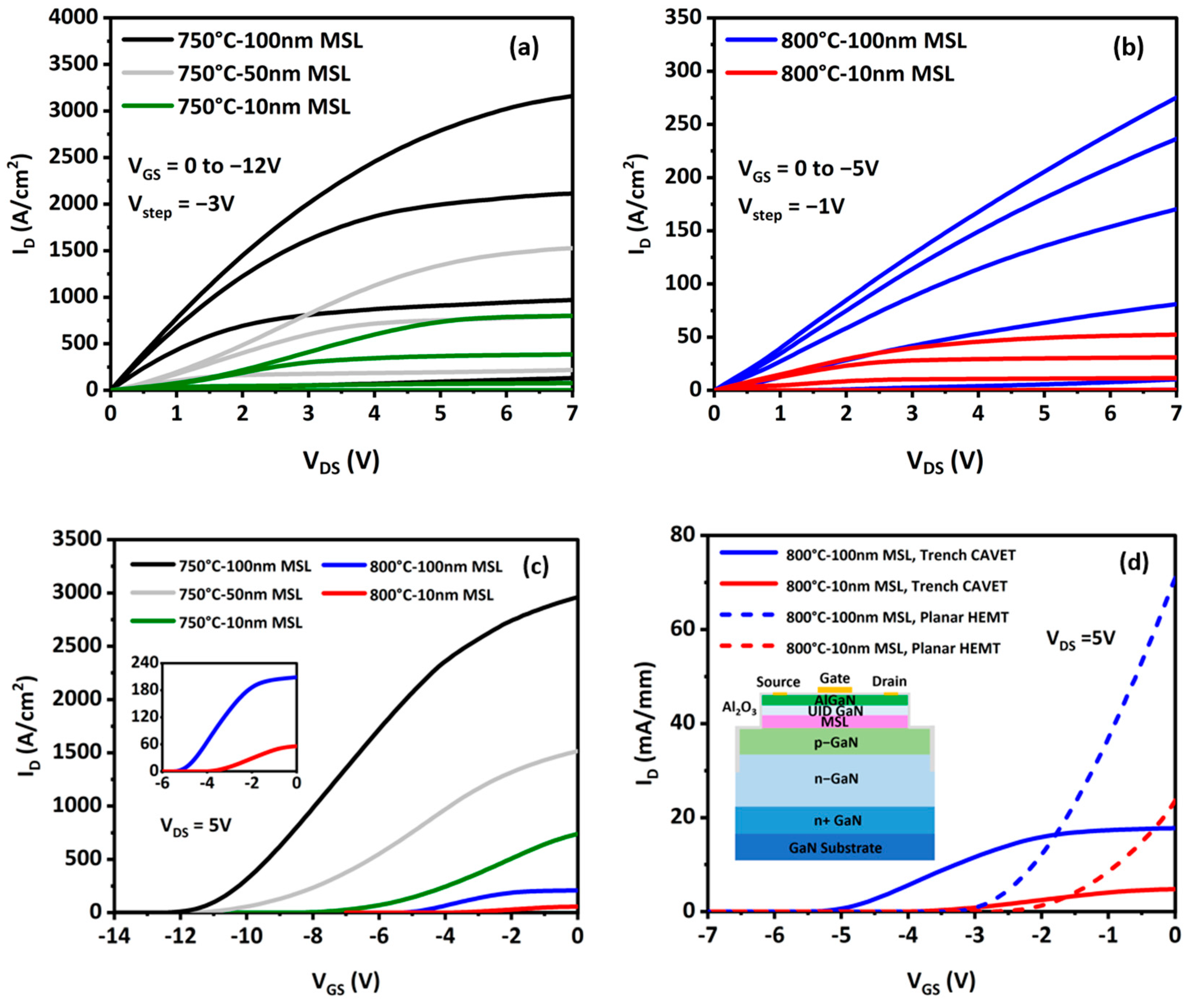 Crystals 13 00709 g004 550