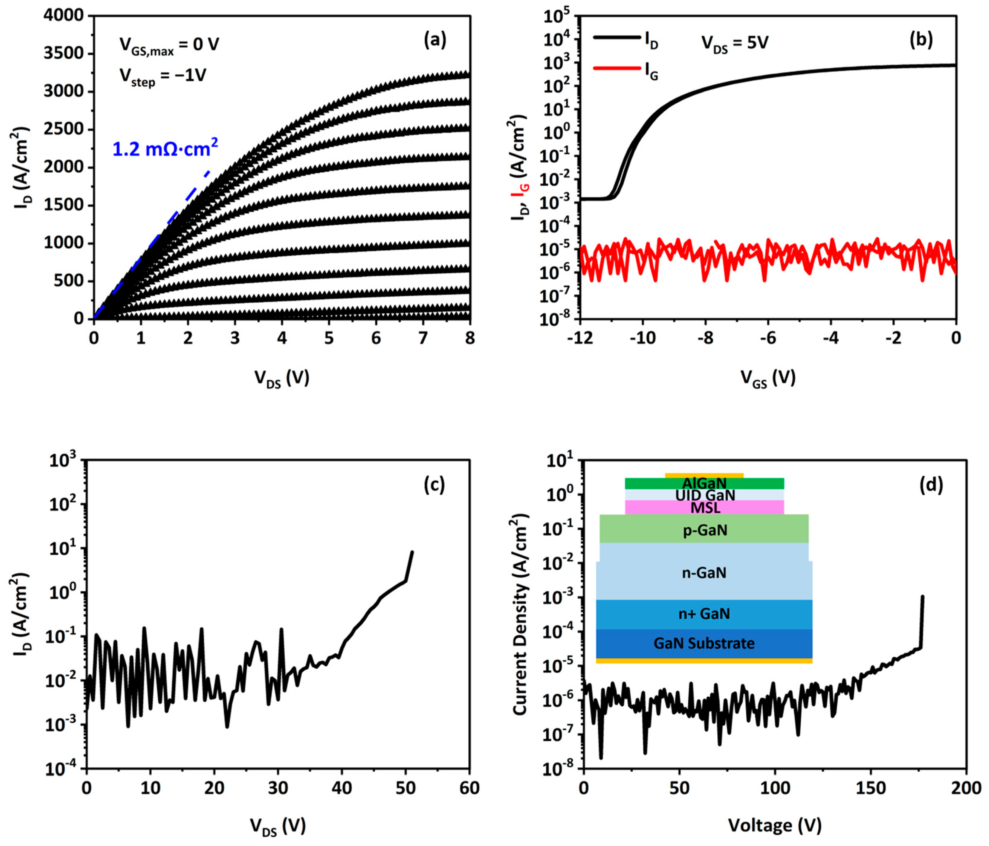 Crystals 13 00709 g005 550